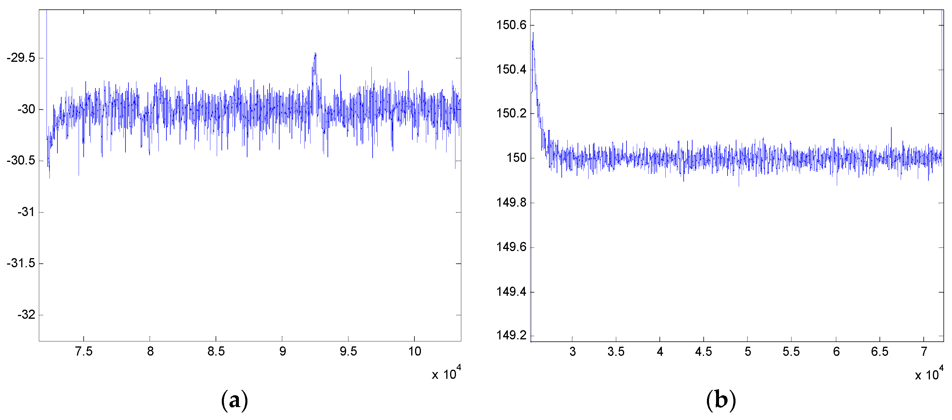 Sensors 16 00366 g017