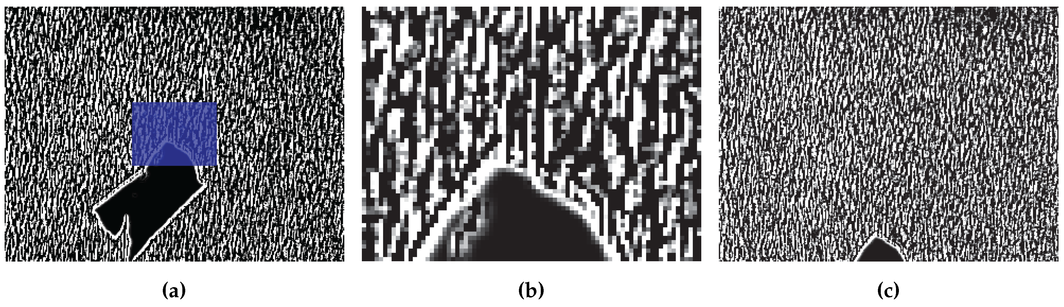 Sensors 16 00380 g017 1024