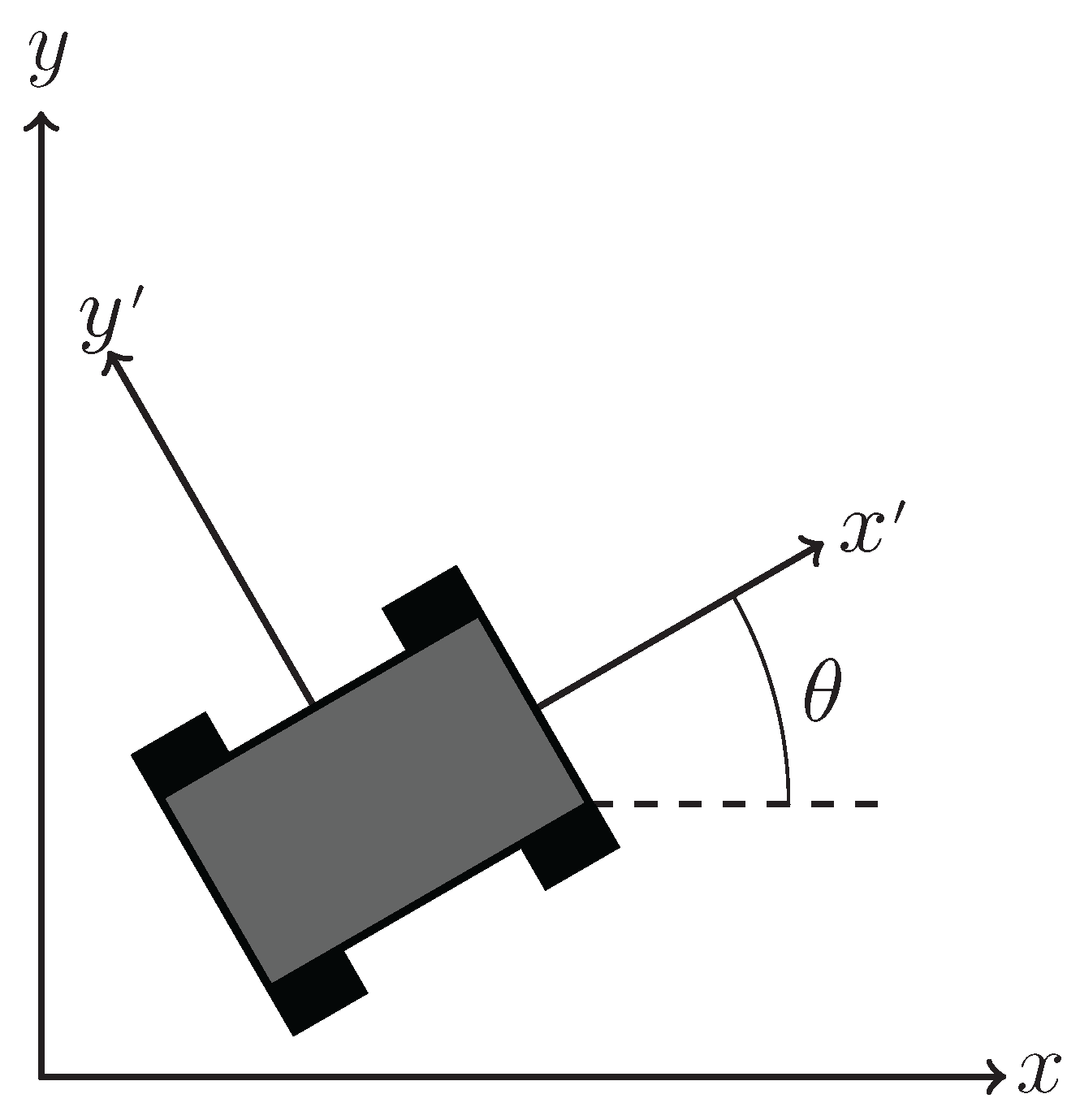Sensors 16 00380 g019 1024