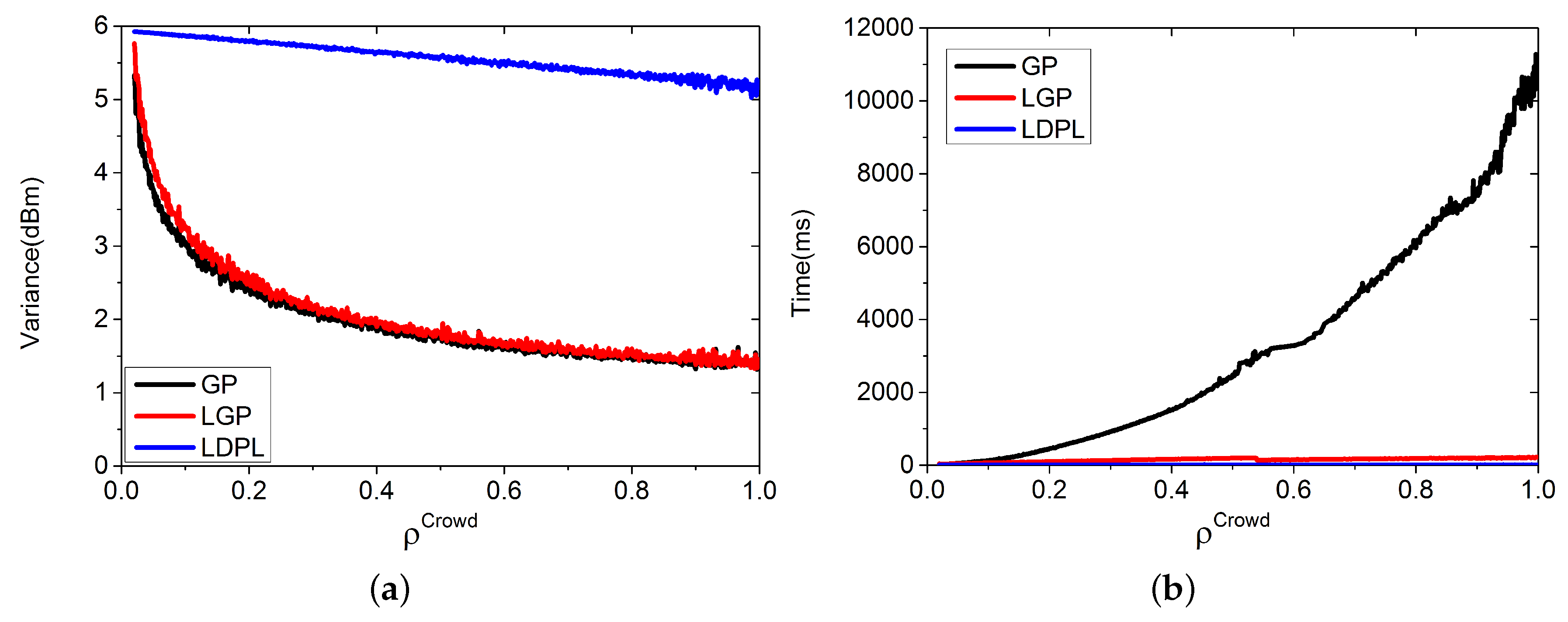 Sensors 16 00381 g006