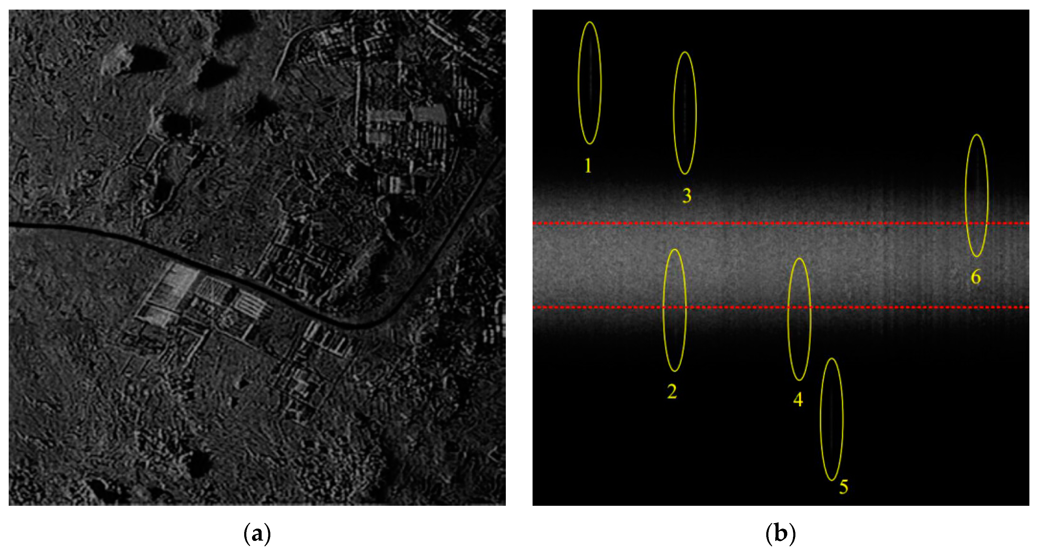Sensors 16 00383 g005