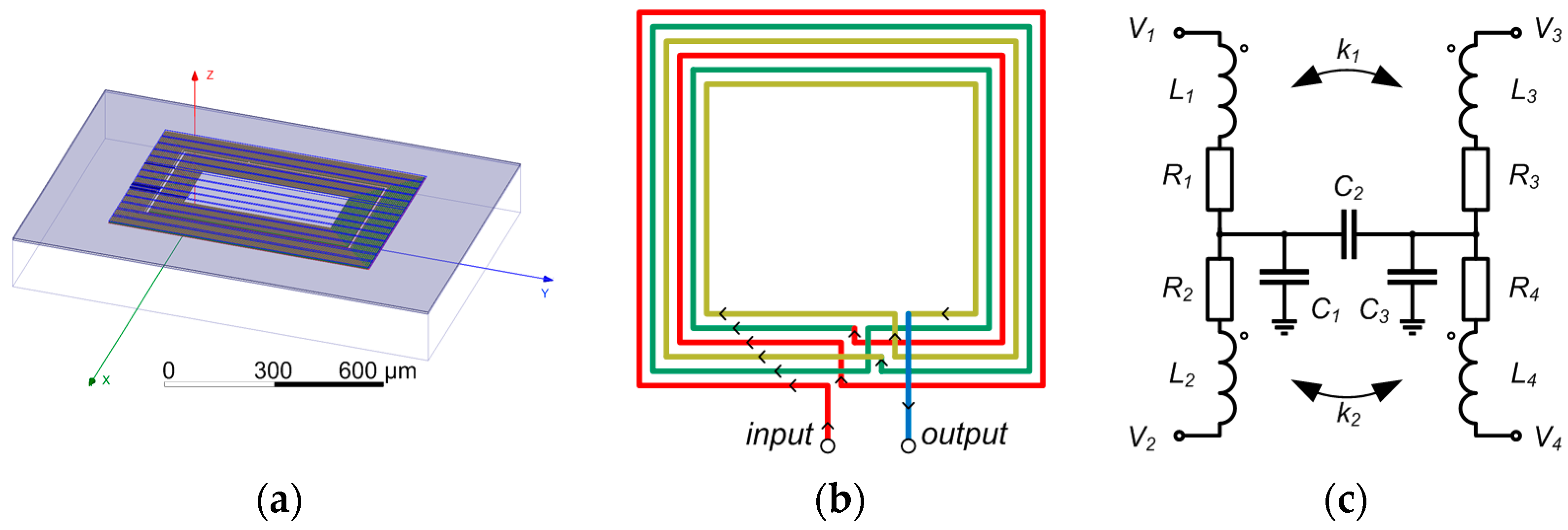Sensors 16 00384 g003 1024