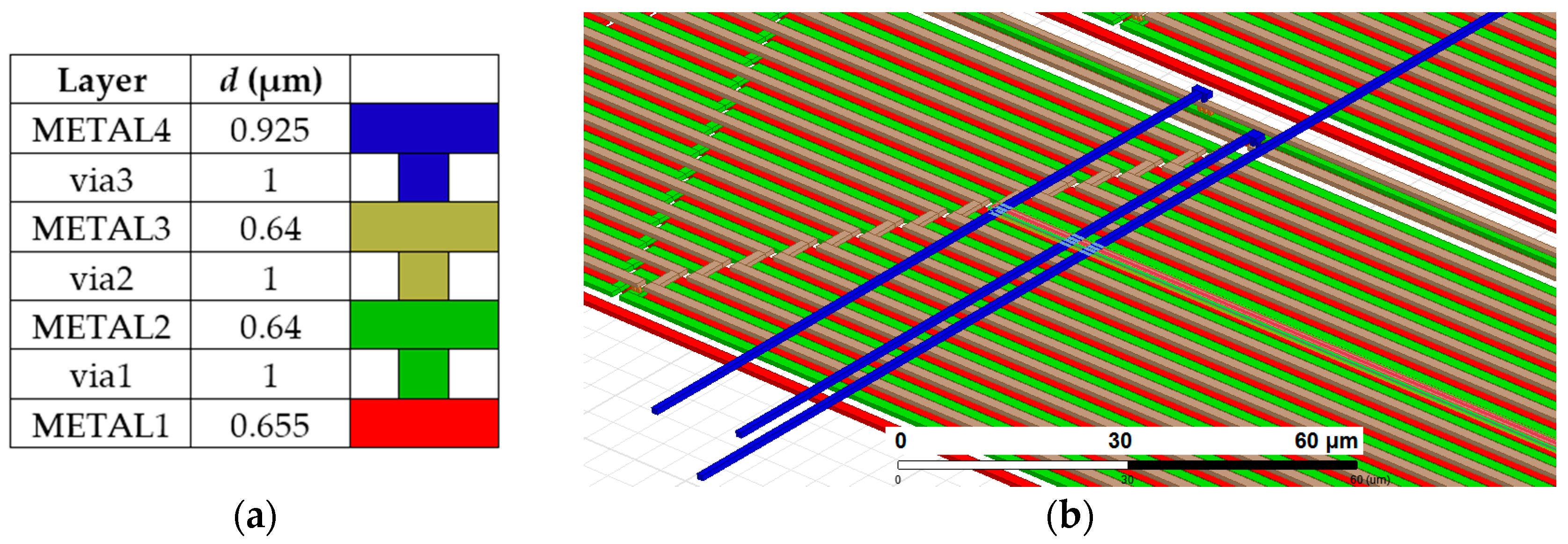 Sensors 16 00384 g004 1024