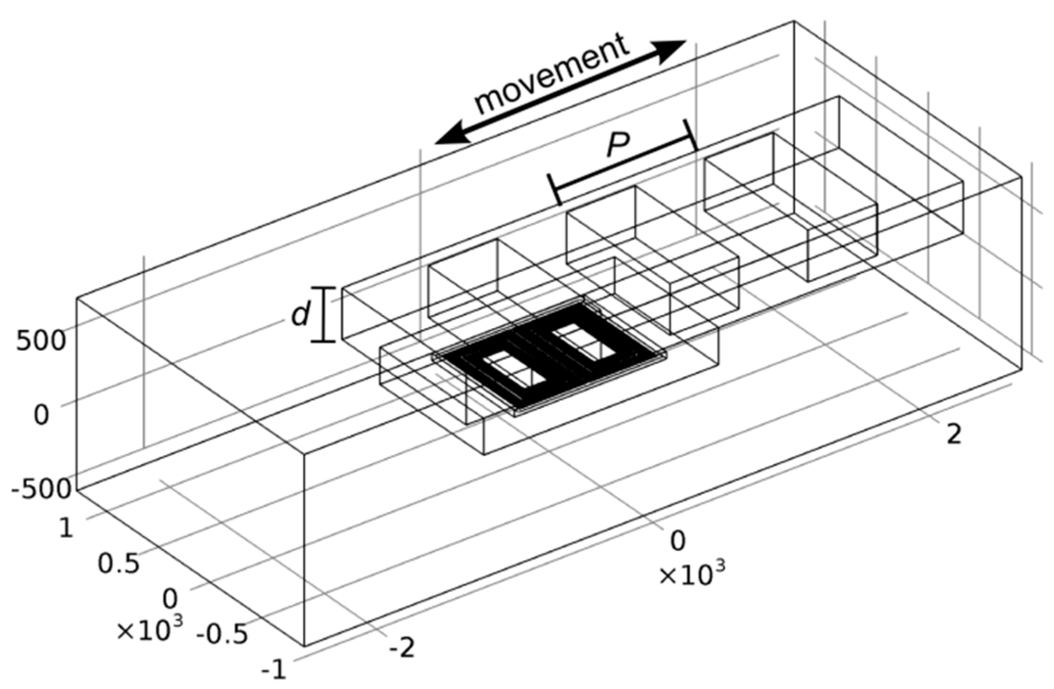 Sensors 16 00384 g007 1024