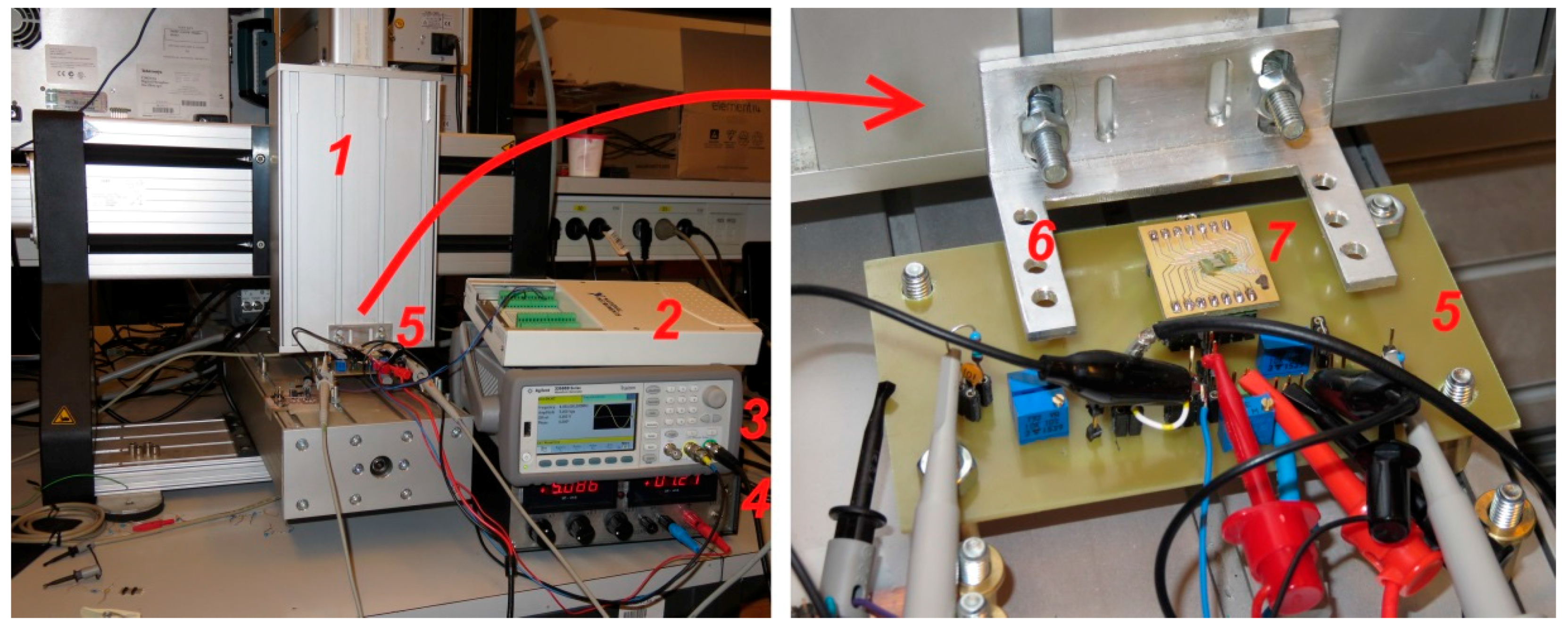 Sensors 16 00384 g012 1024