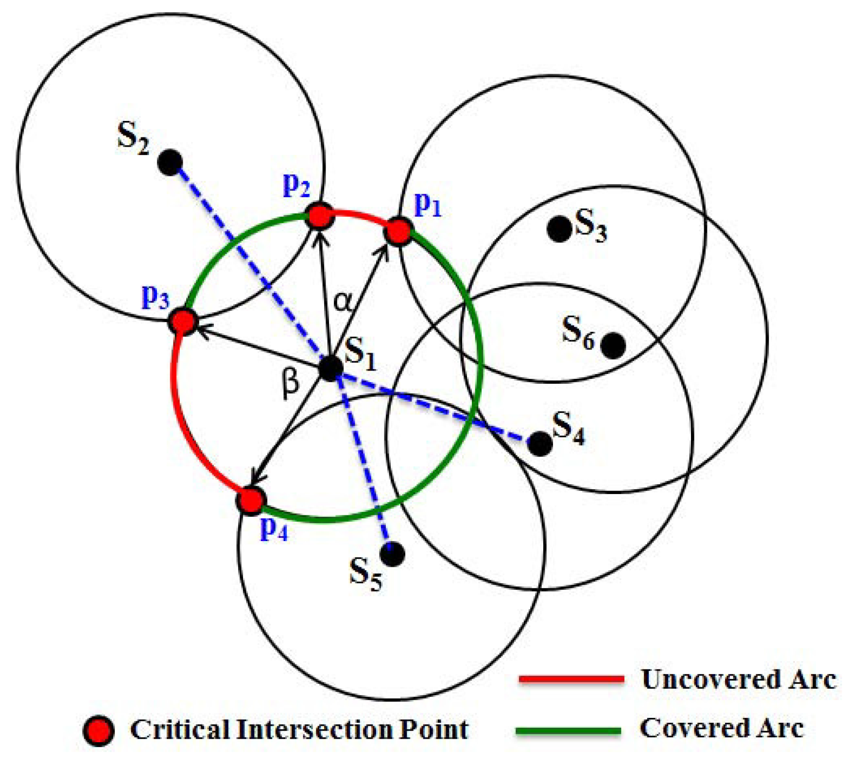Sensors 16 00386 g006 1024