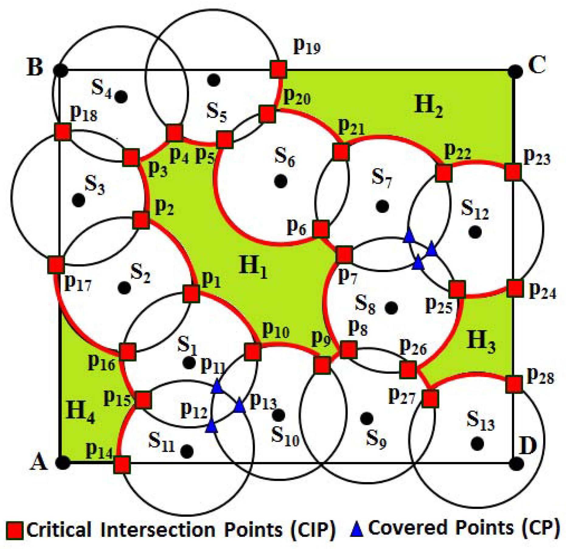 Sensors 16 00386 g007 1024