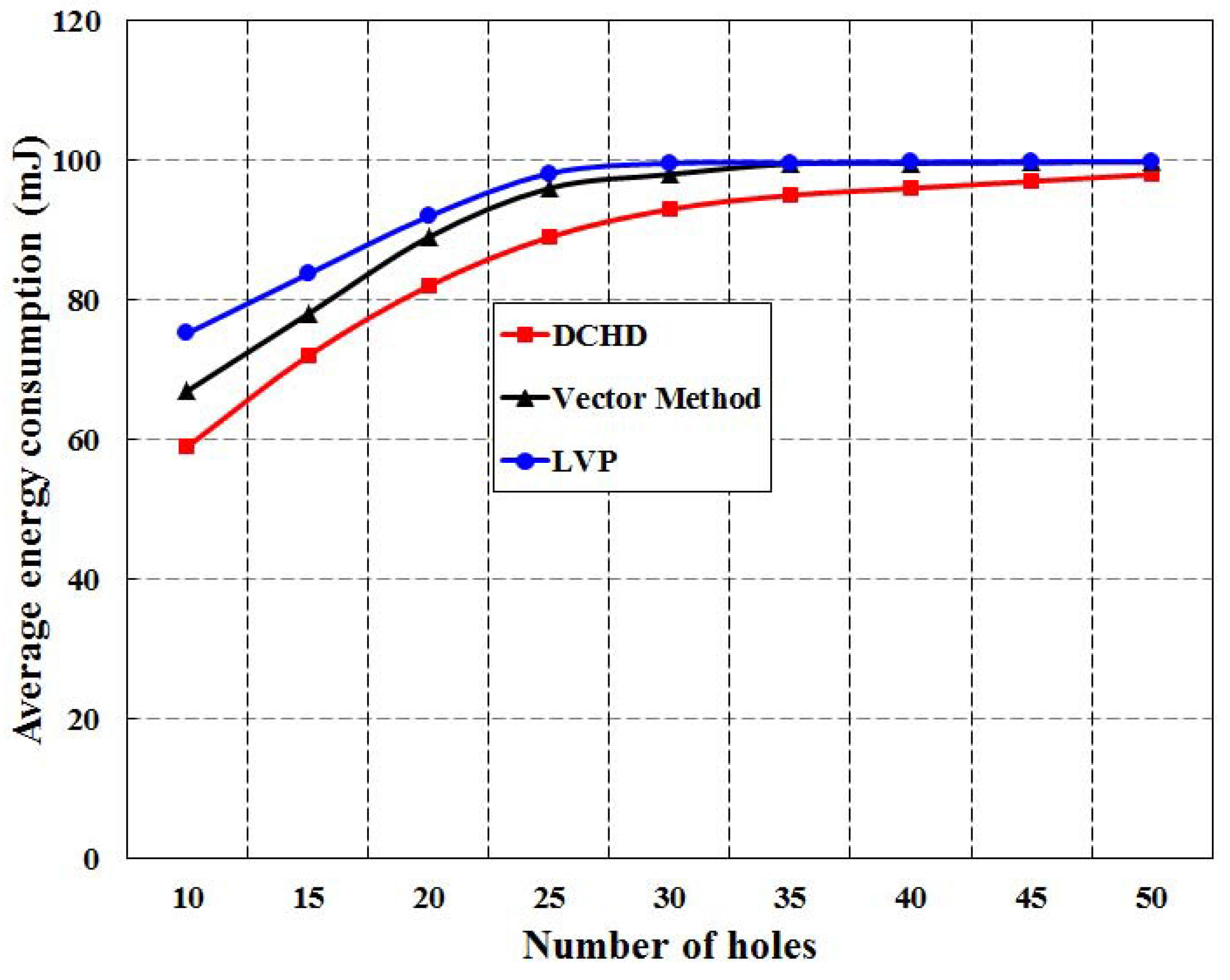 Sensors 16 00386 g013 1024