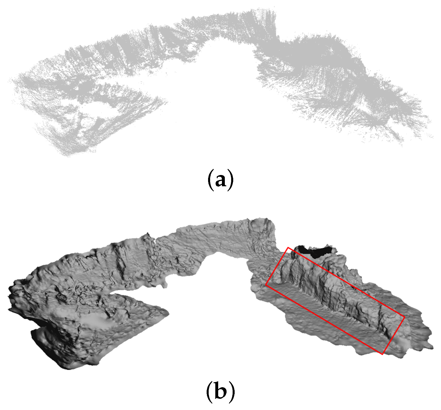 Sensors 16 00387 g007 1024