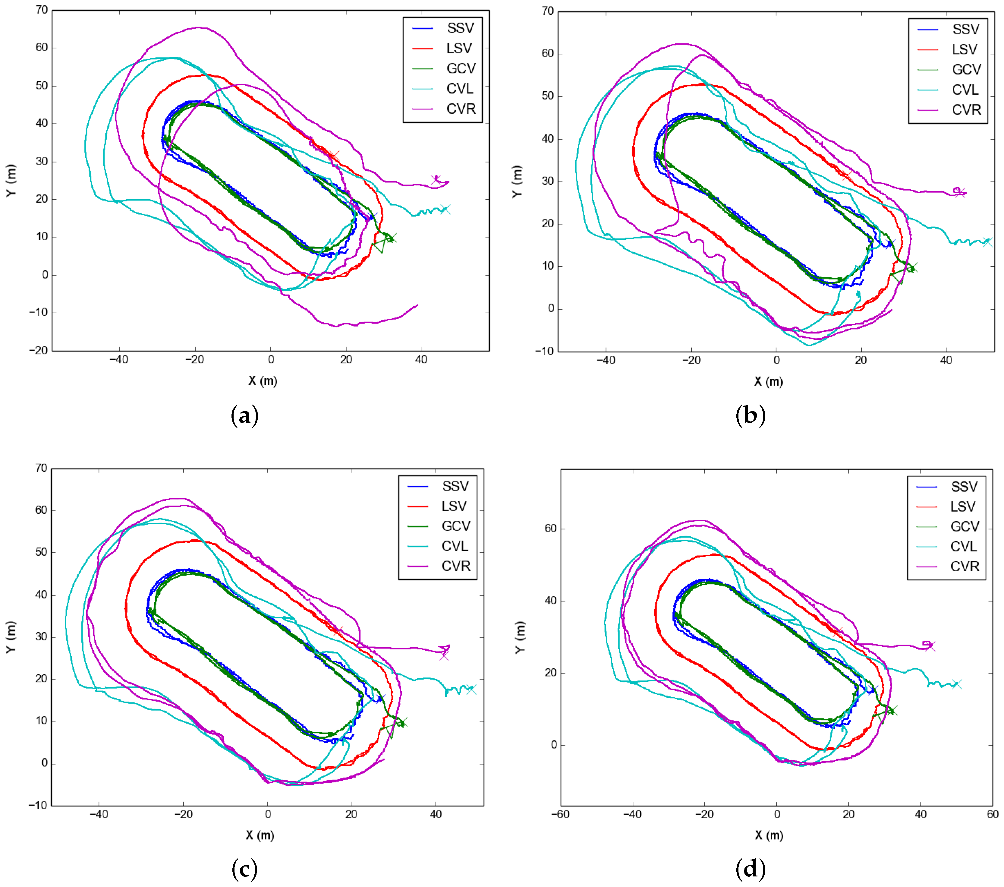 Sensors 16 00387 g008 1024