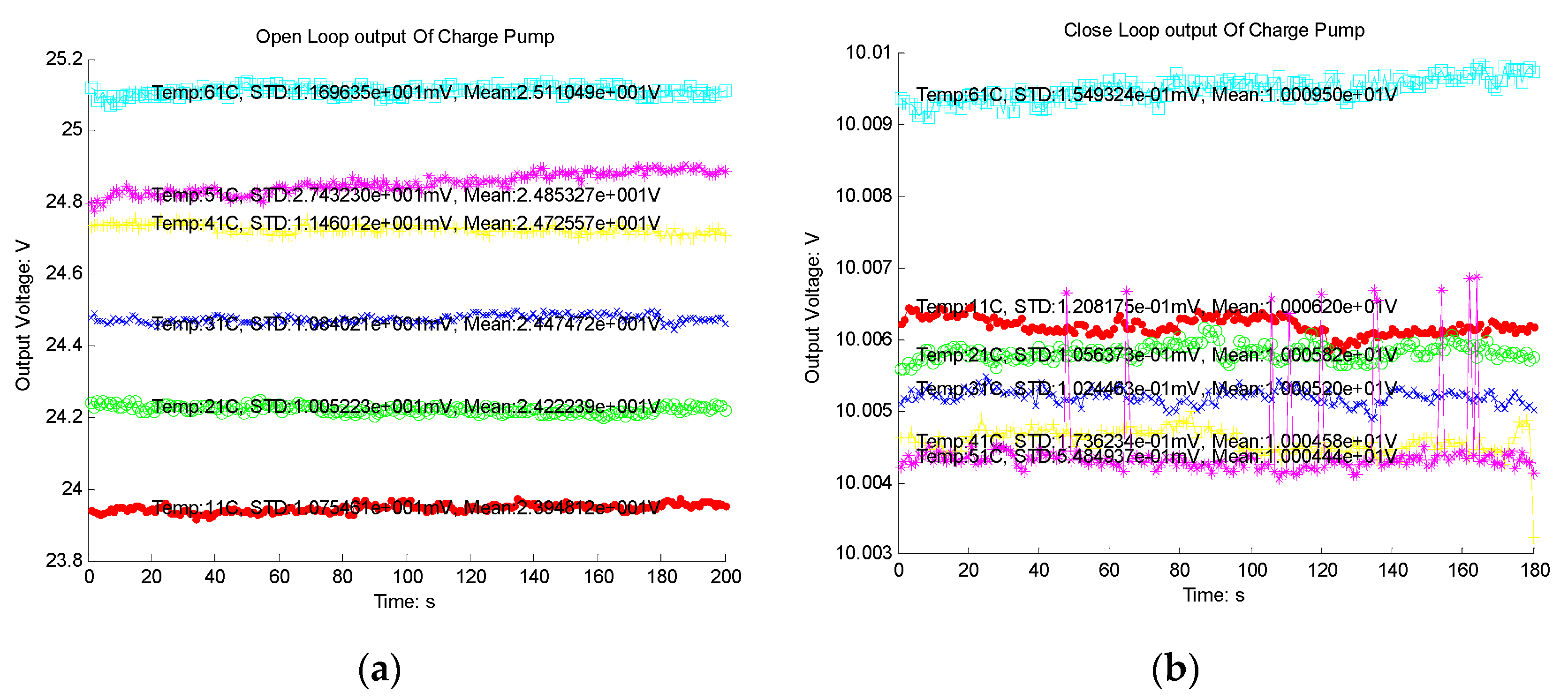 Sensors 16 00389 g007 1024