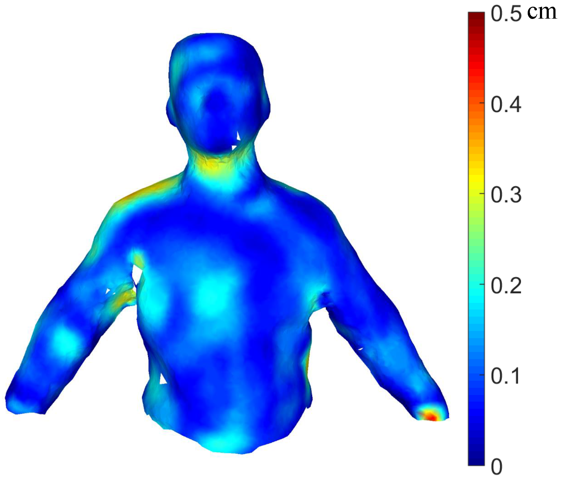 Sensors 16 00402 g008 1024