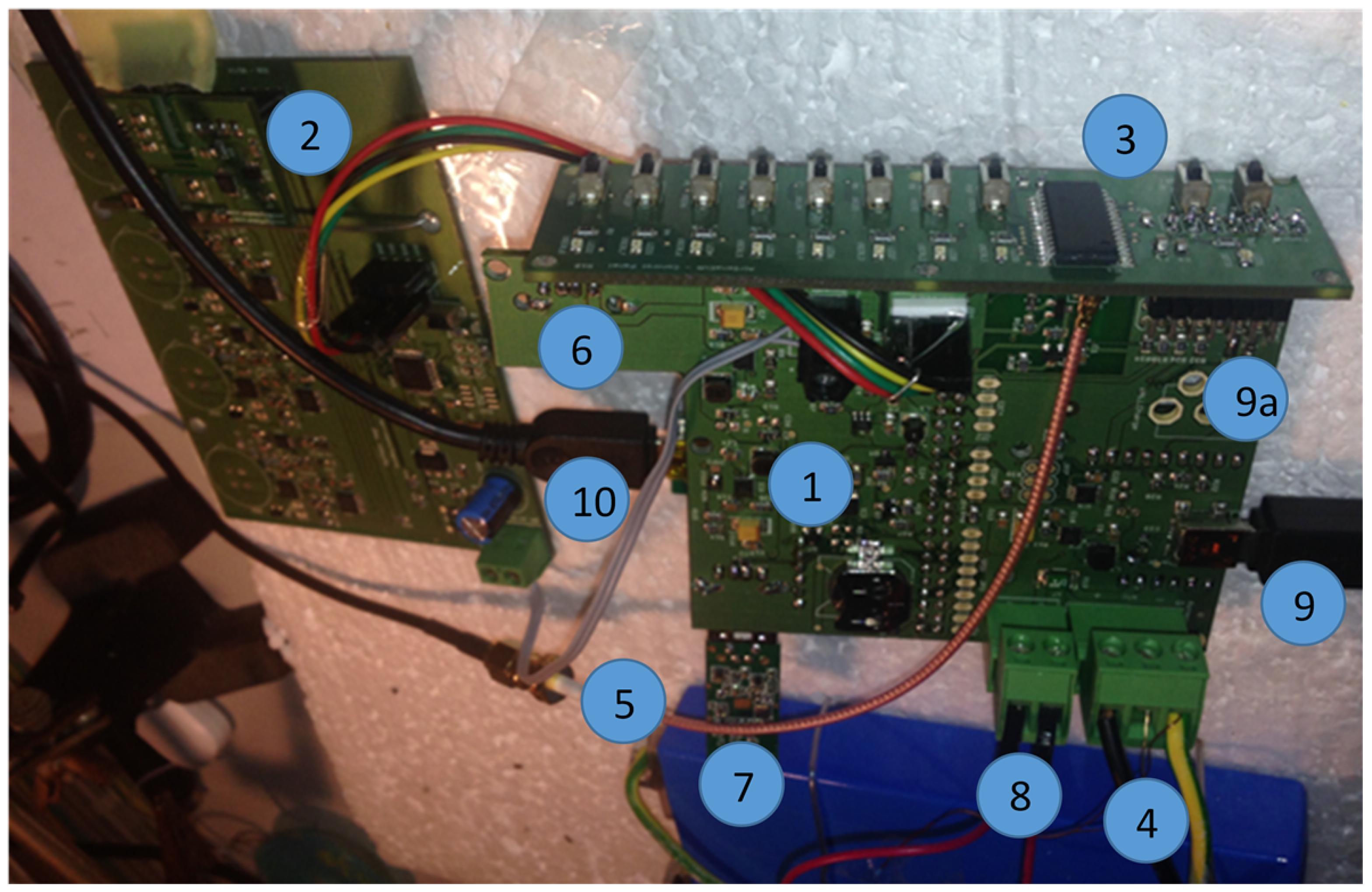 Sensors 16 00403 g003