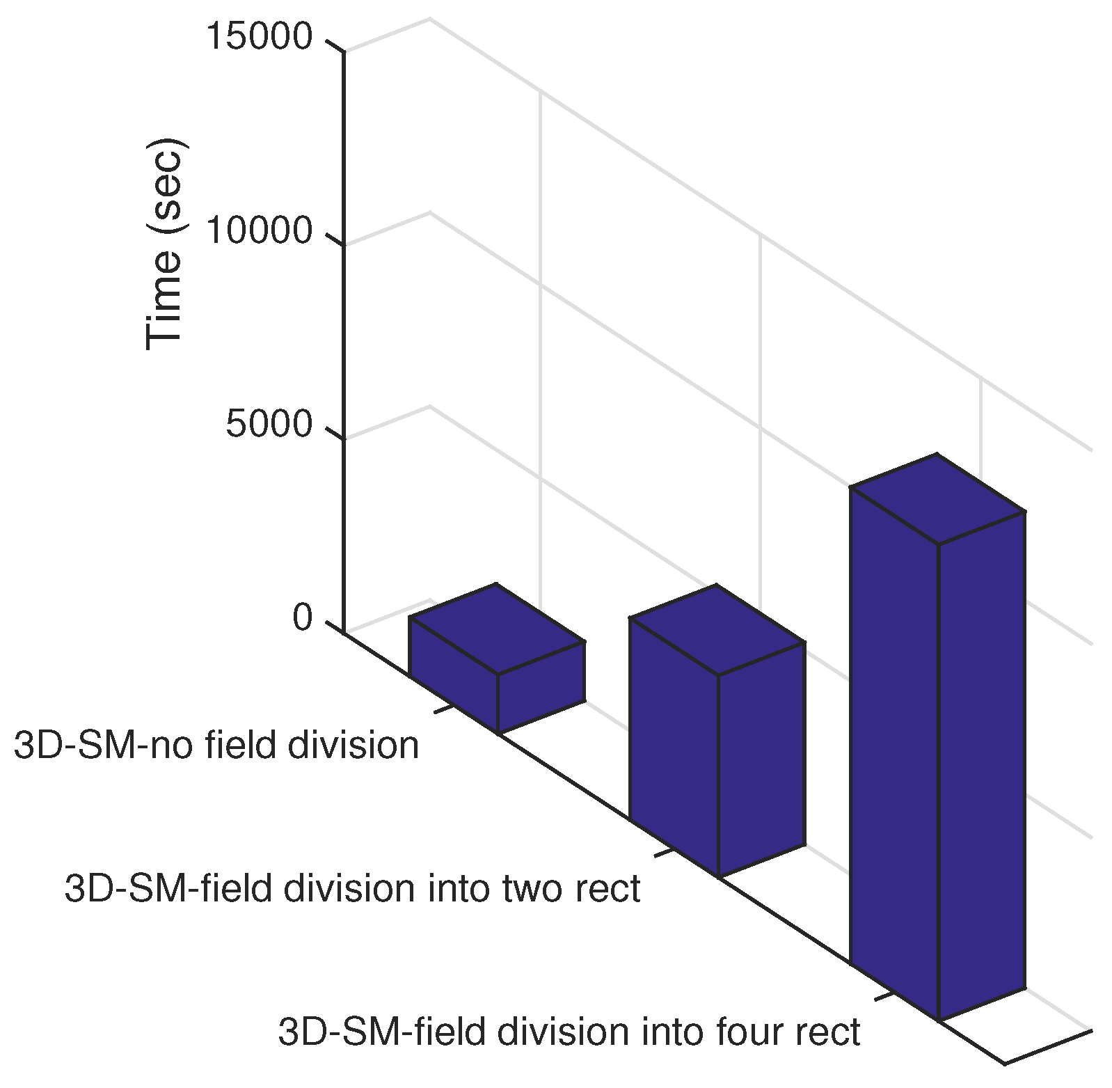 Sensors 16 00404 g002 1024