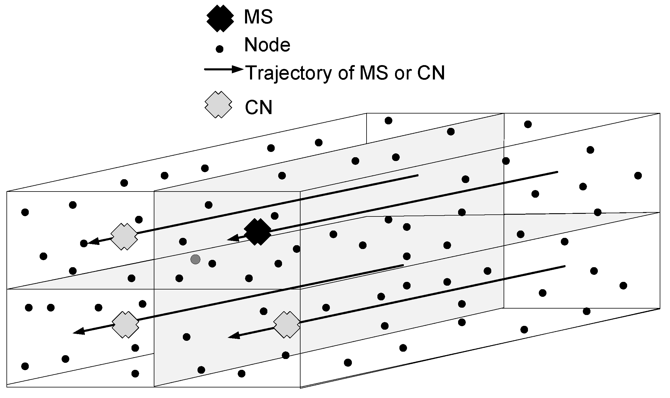 Sensors 16 00404 g003 1024