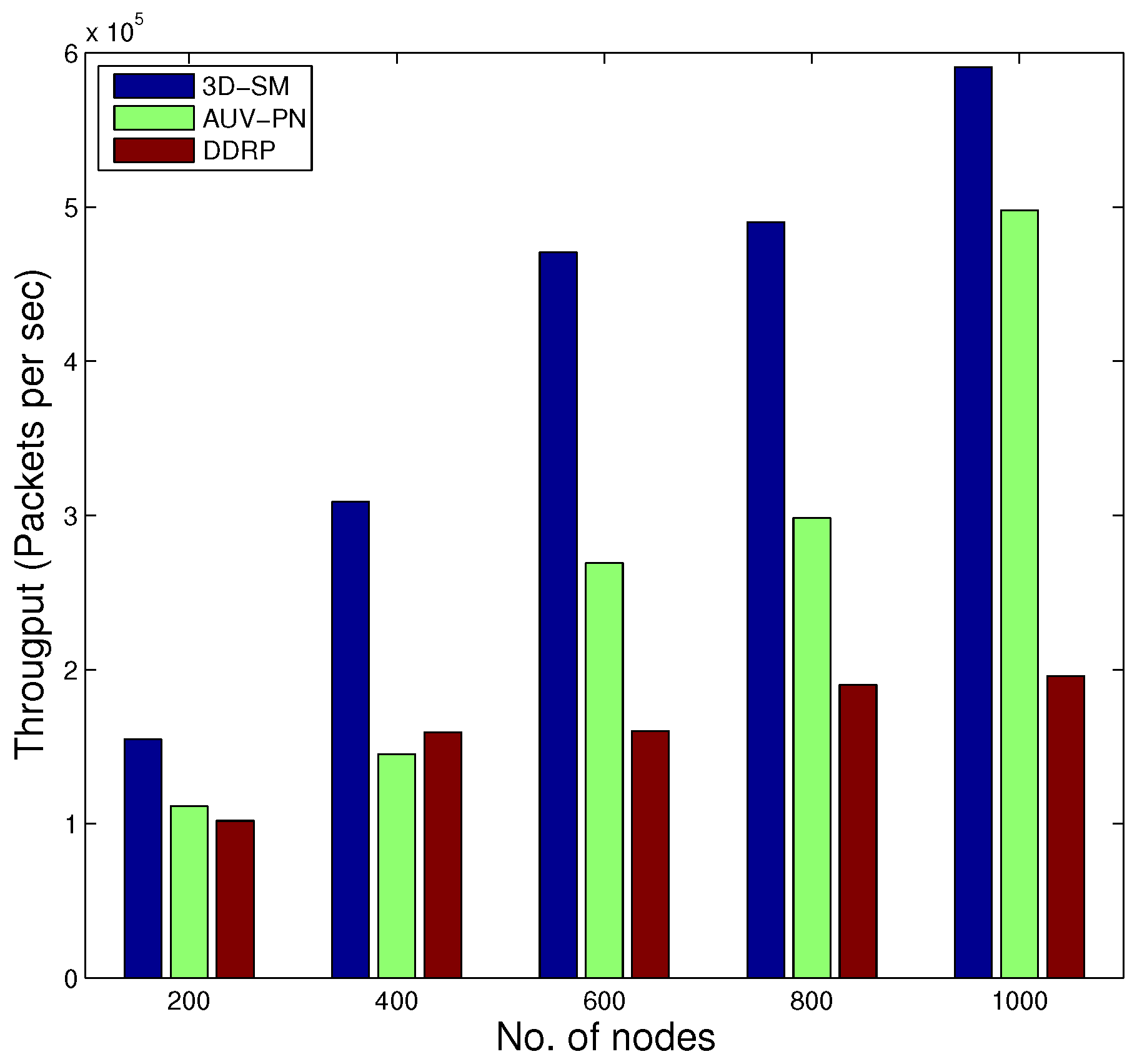 Sensors 16 00404 g014 1024