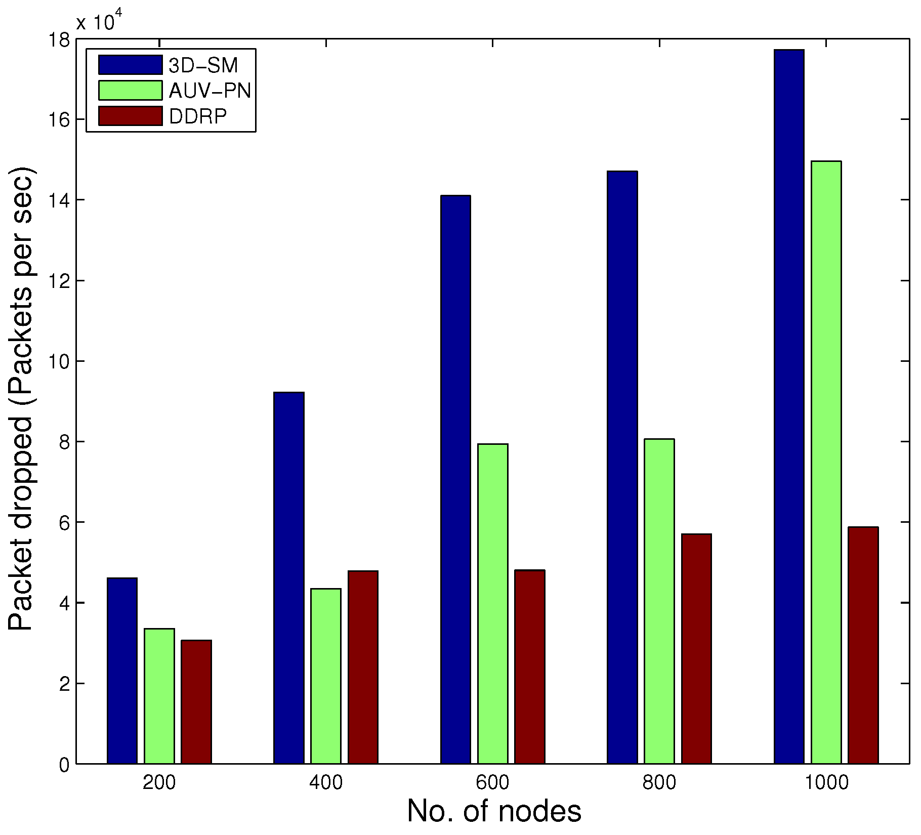 Sensors 16 00404 g018 1024