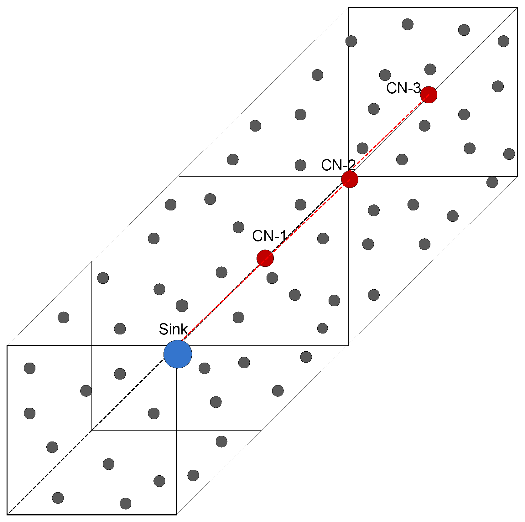 Sensors 16 00404 g019 1024