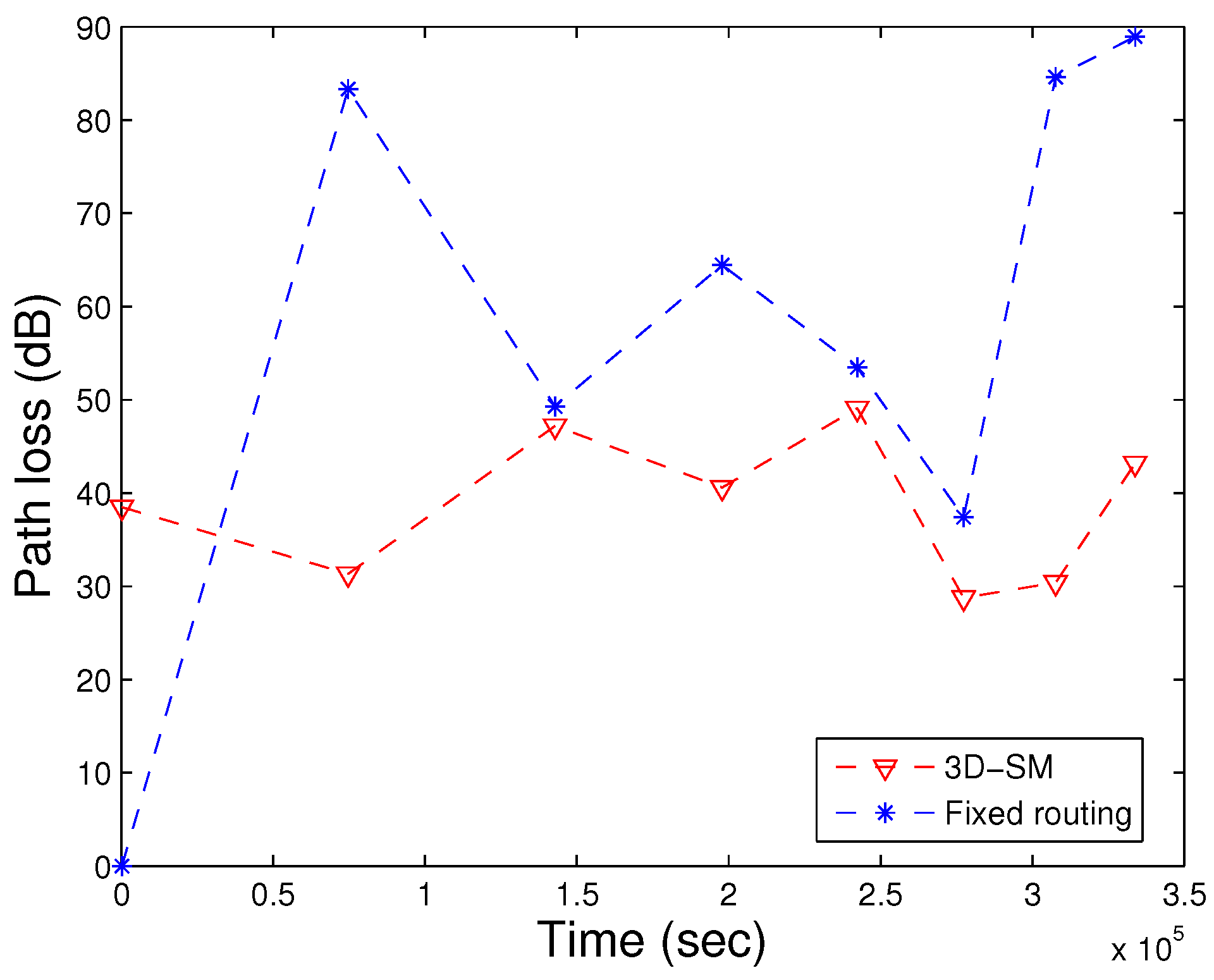 Sensors 16 00404 g024 1024