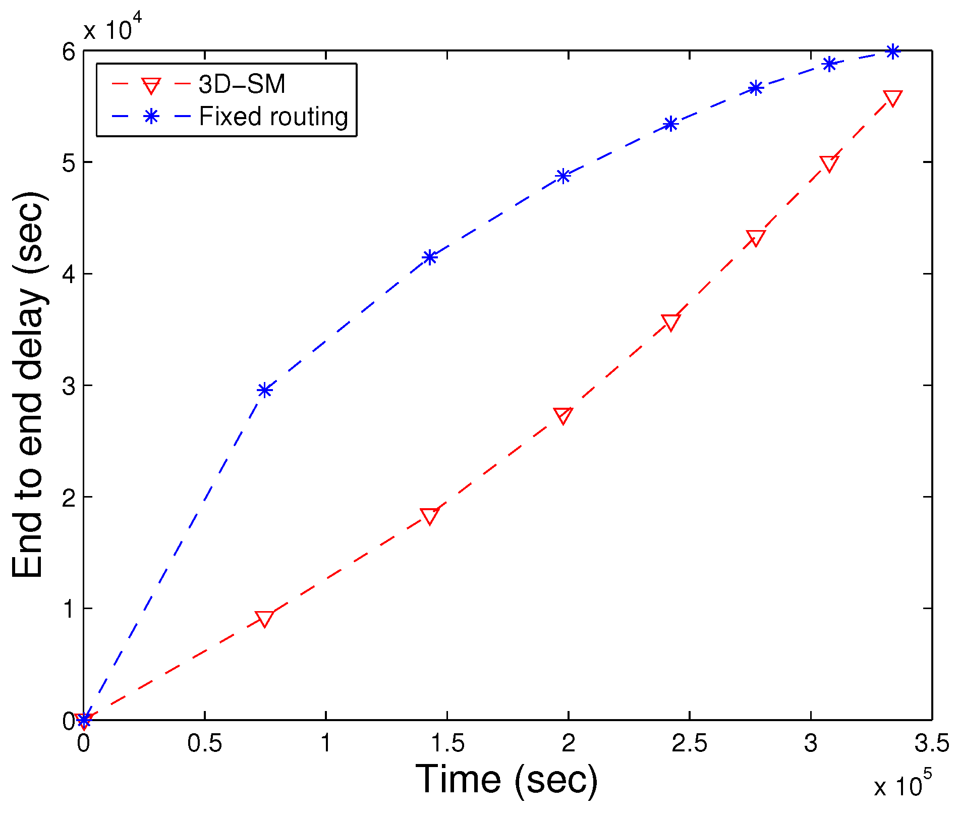 Sensors 16 00404 g025 1024
