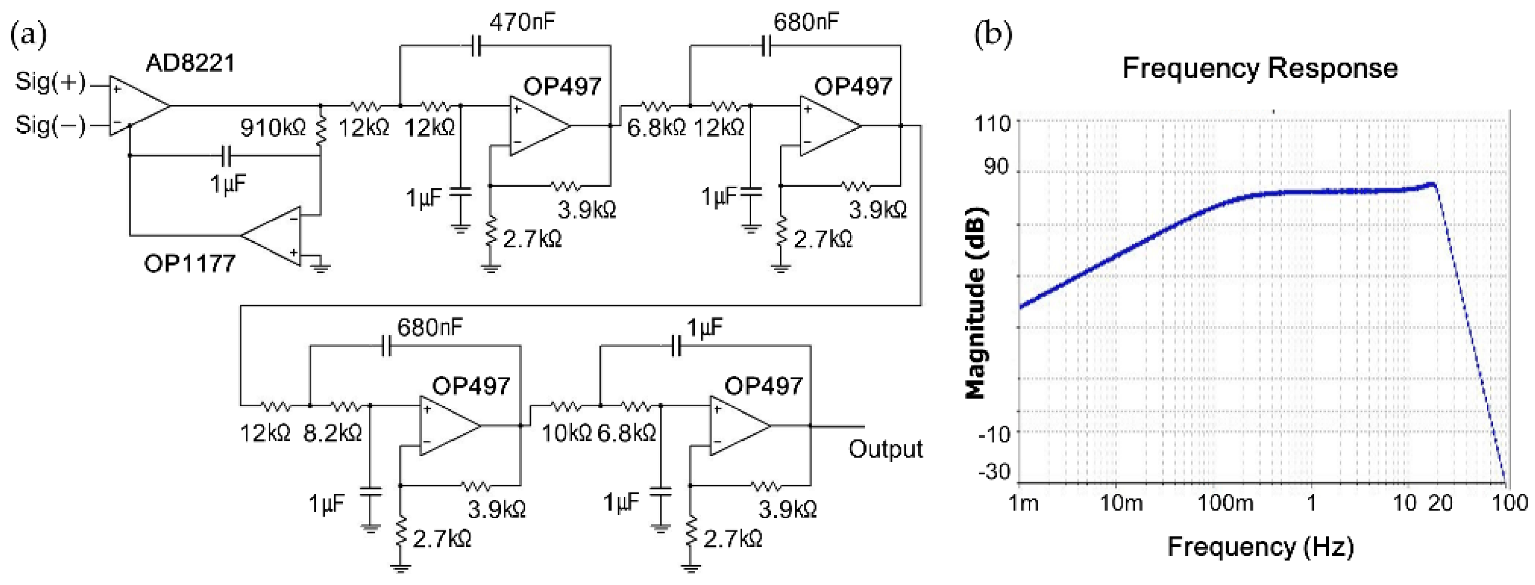 Sensors 16 00409 g002