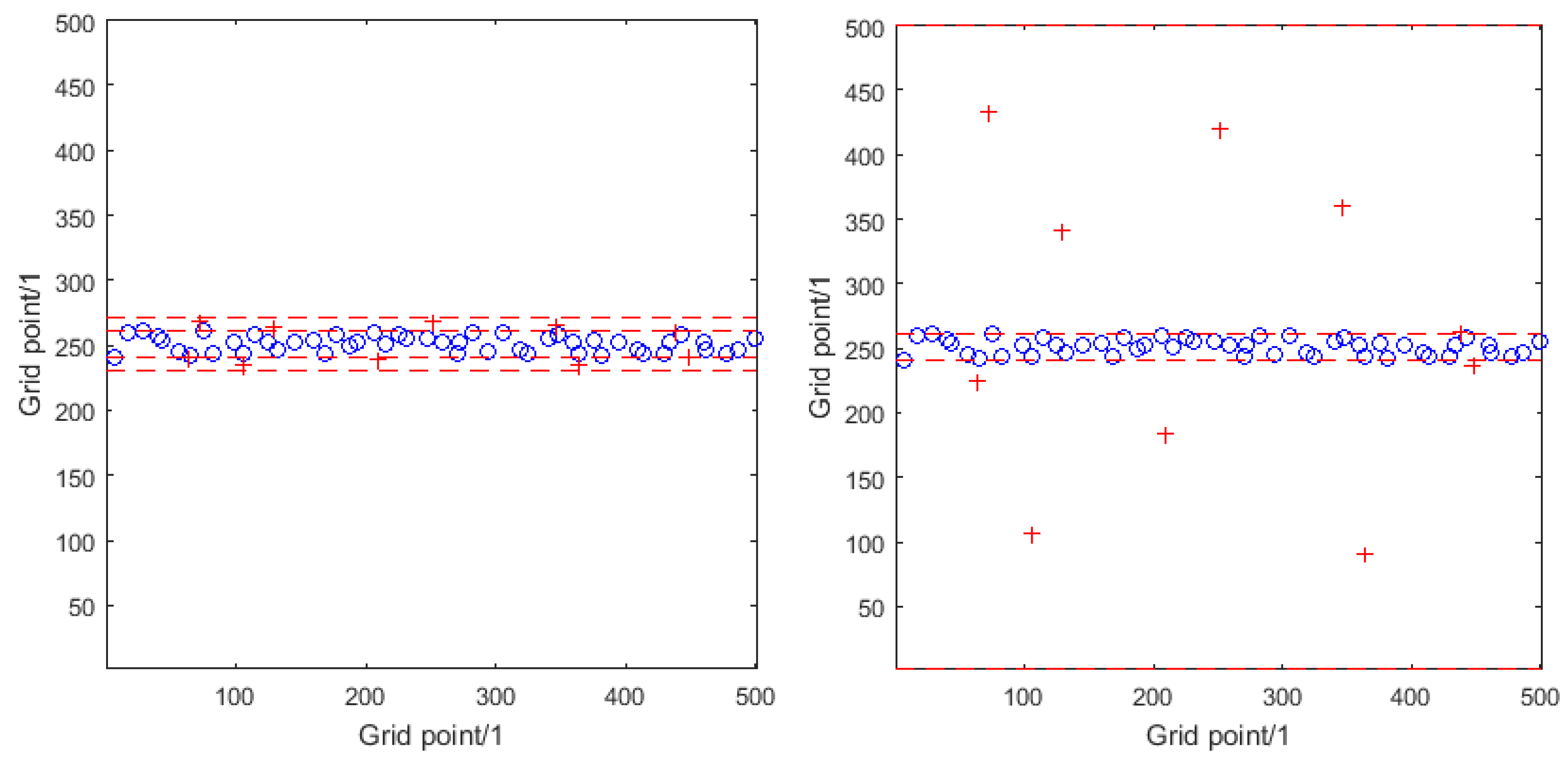Sensors 16 00415 g002 1024