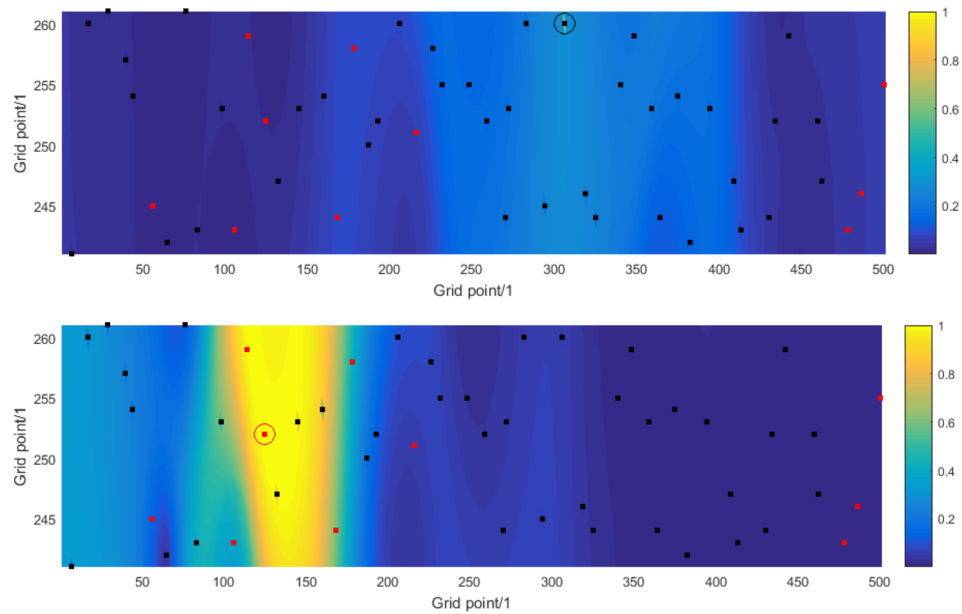Sensors 16 00415 g004 1024