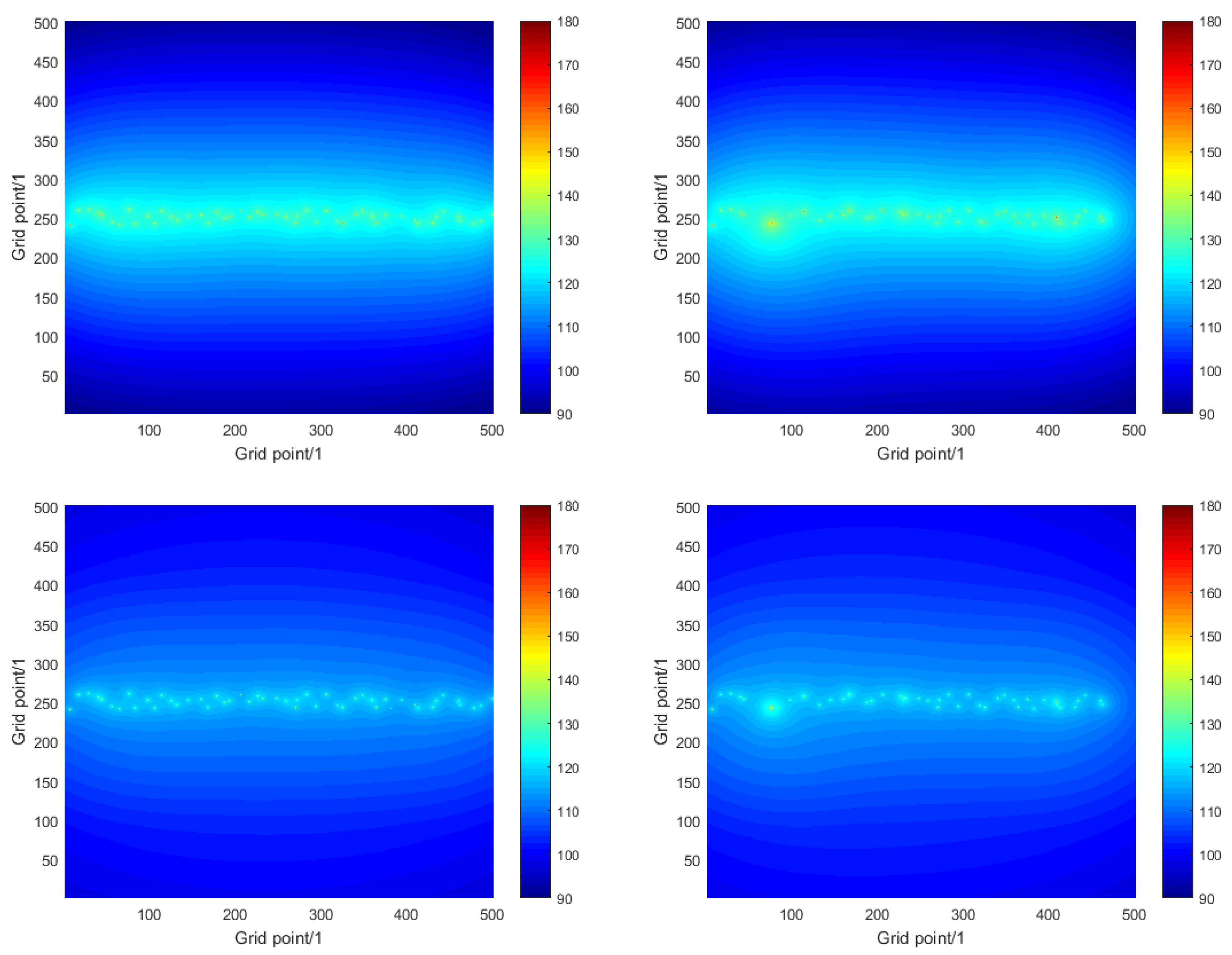 Sensors 16 00415 g007 1024