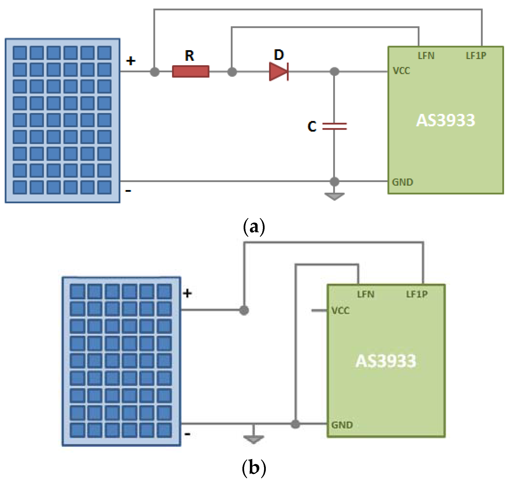 Sensors 16 00418 g008 1024