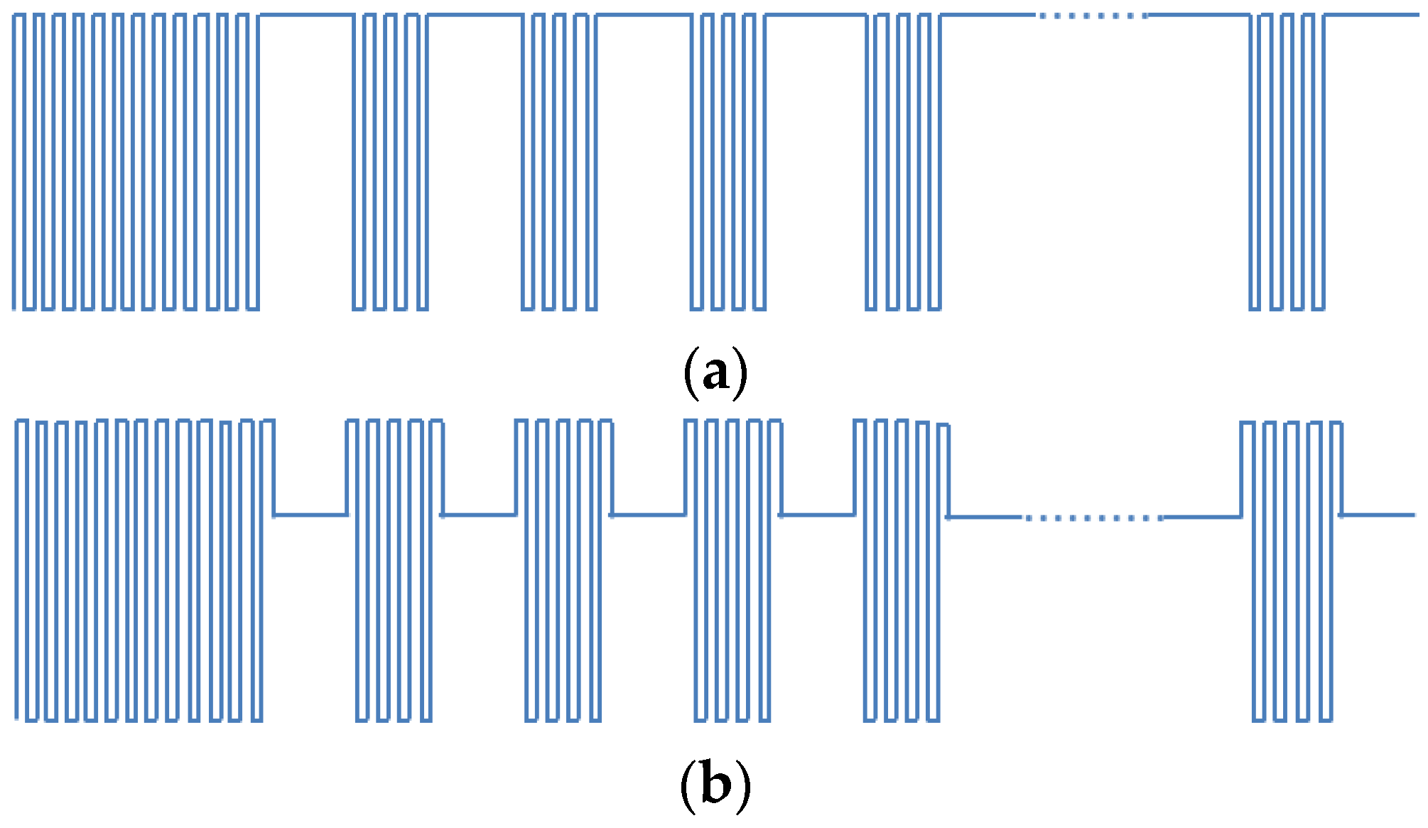 Sensors 16 00418 g013 1024