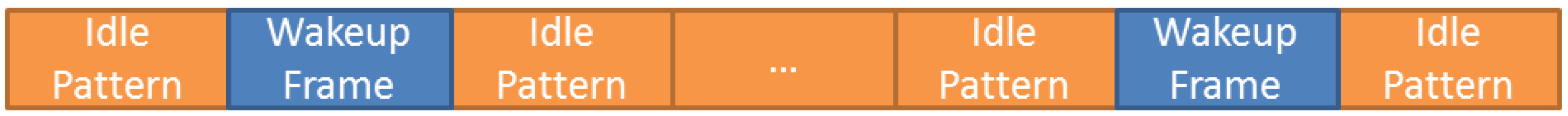 Sensors 16 00418 g014 1024