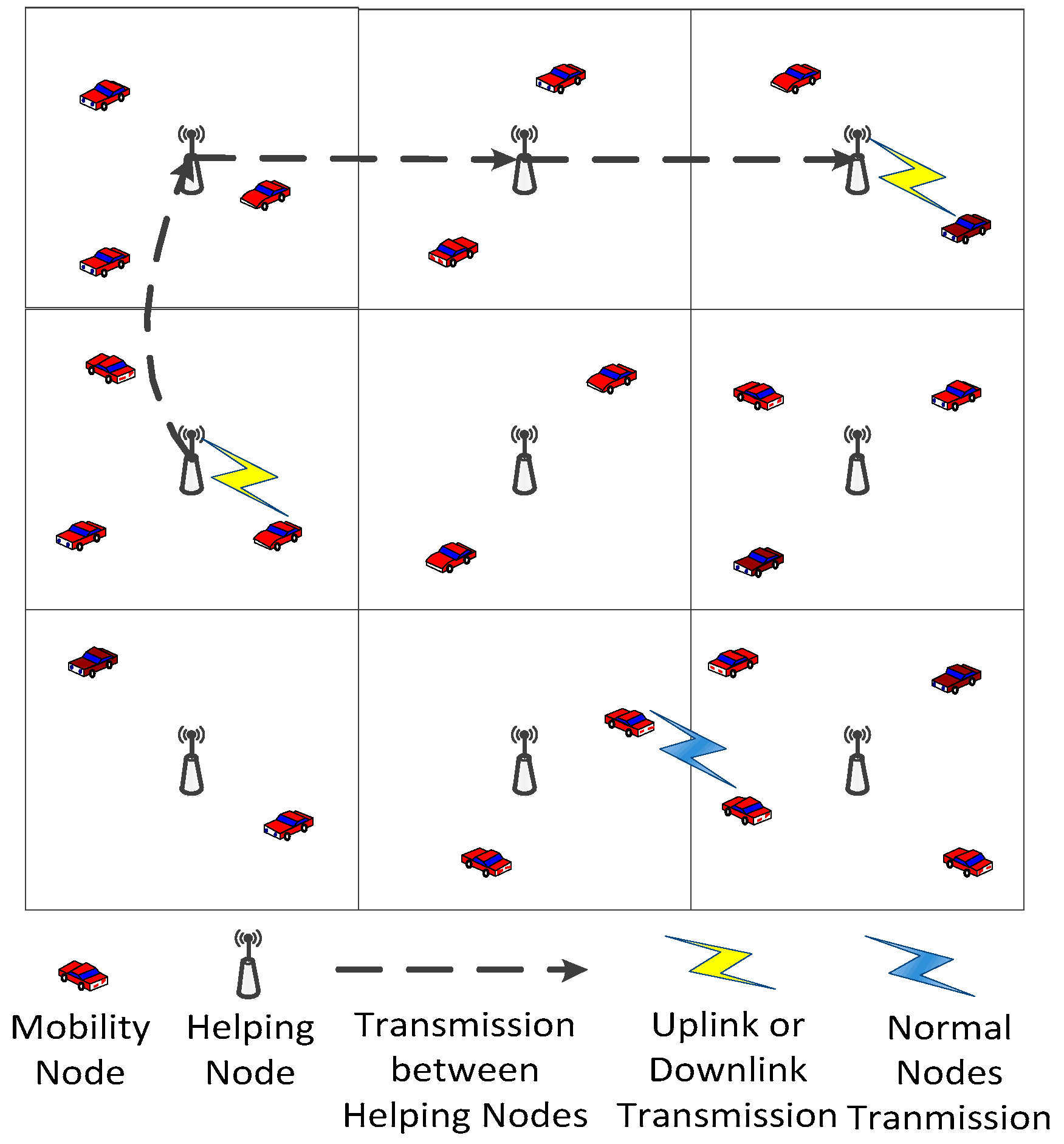 Sensors 16 00425 g001 1024