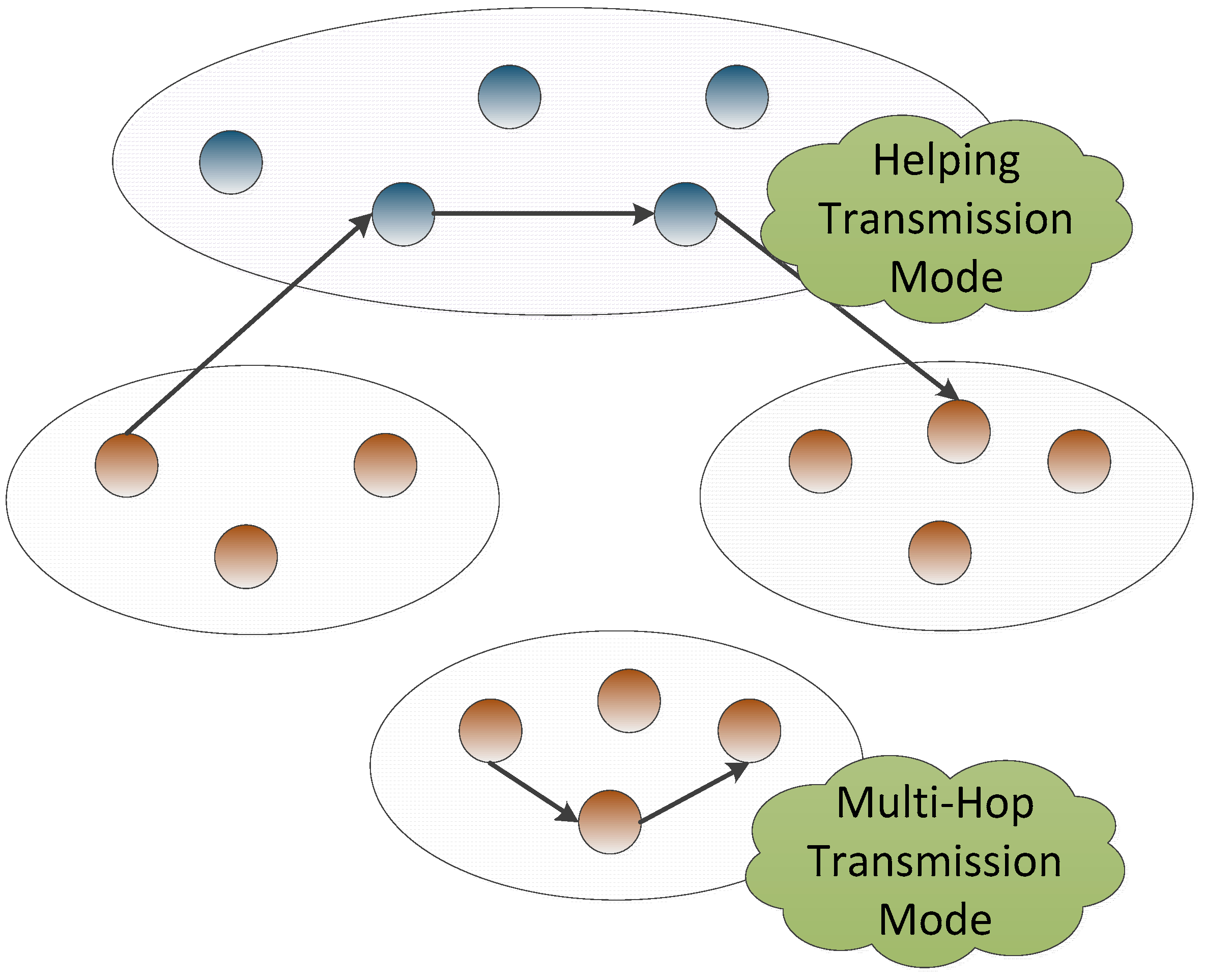 Sensors 16 00425 g003 1024