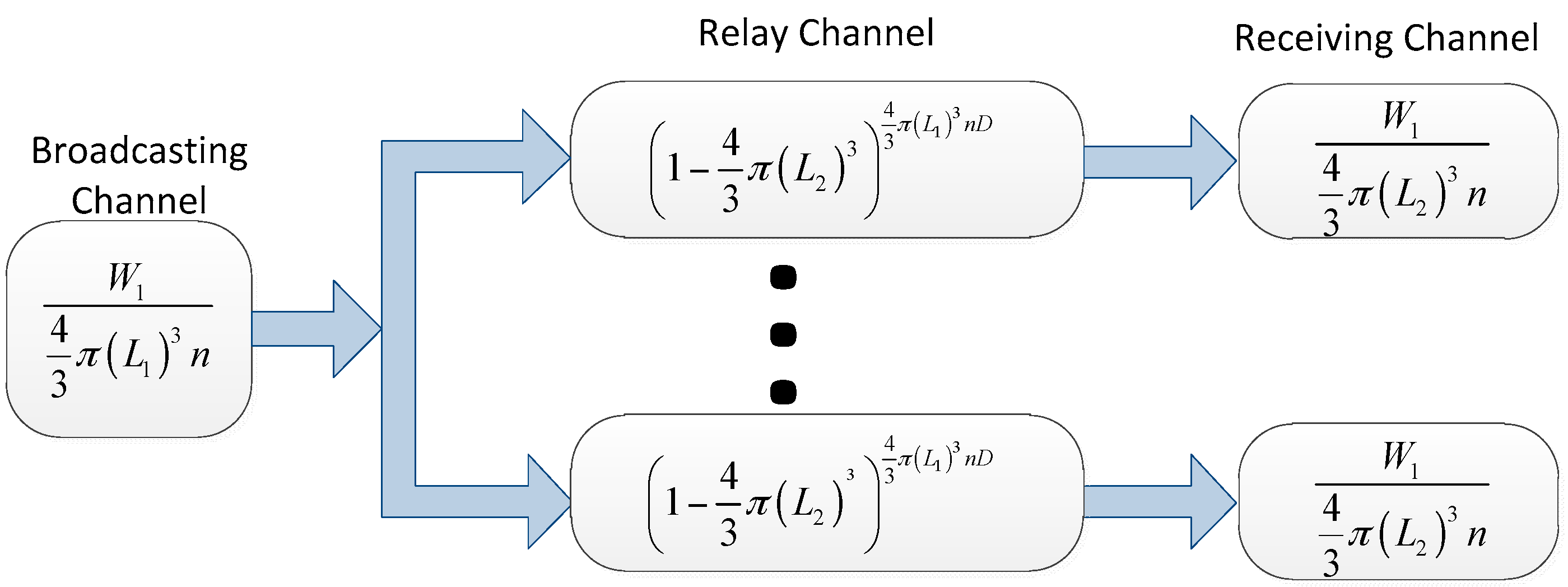 Sensors 16 00425 g007 1024