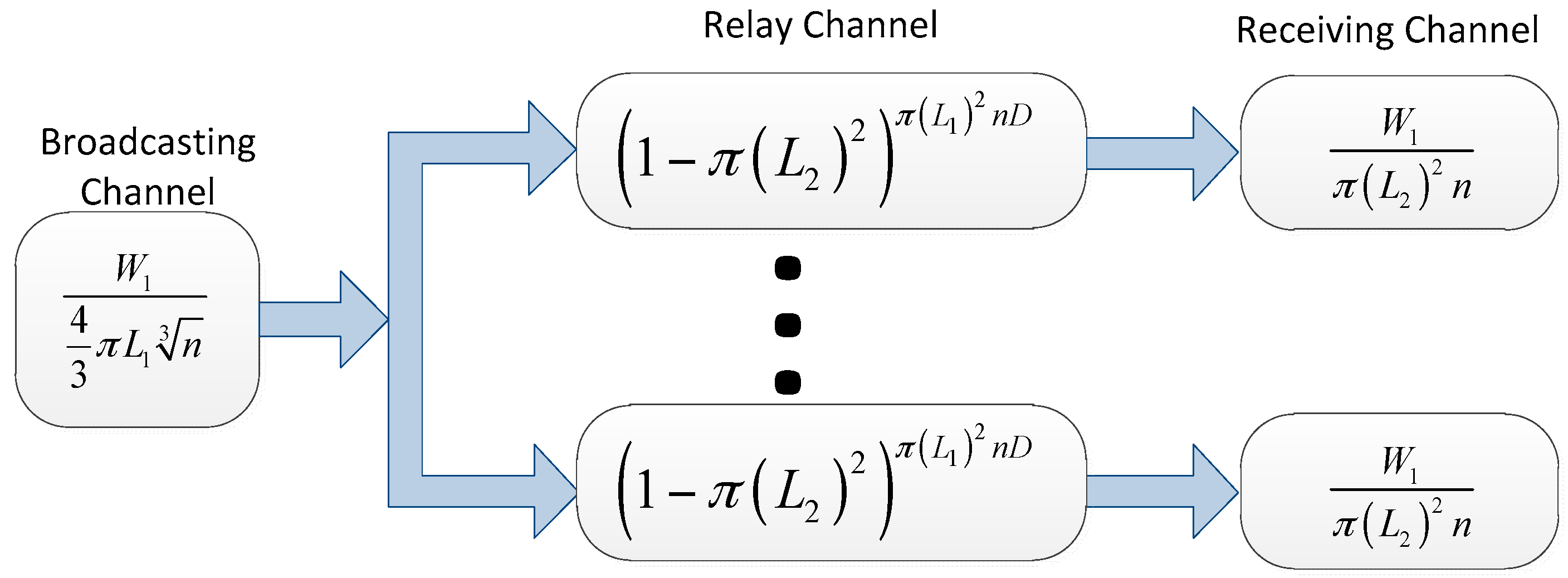 Sensors 16 00425 g008 1024