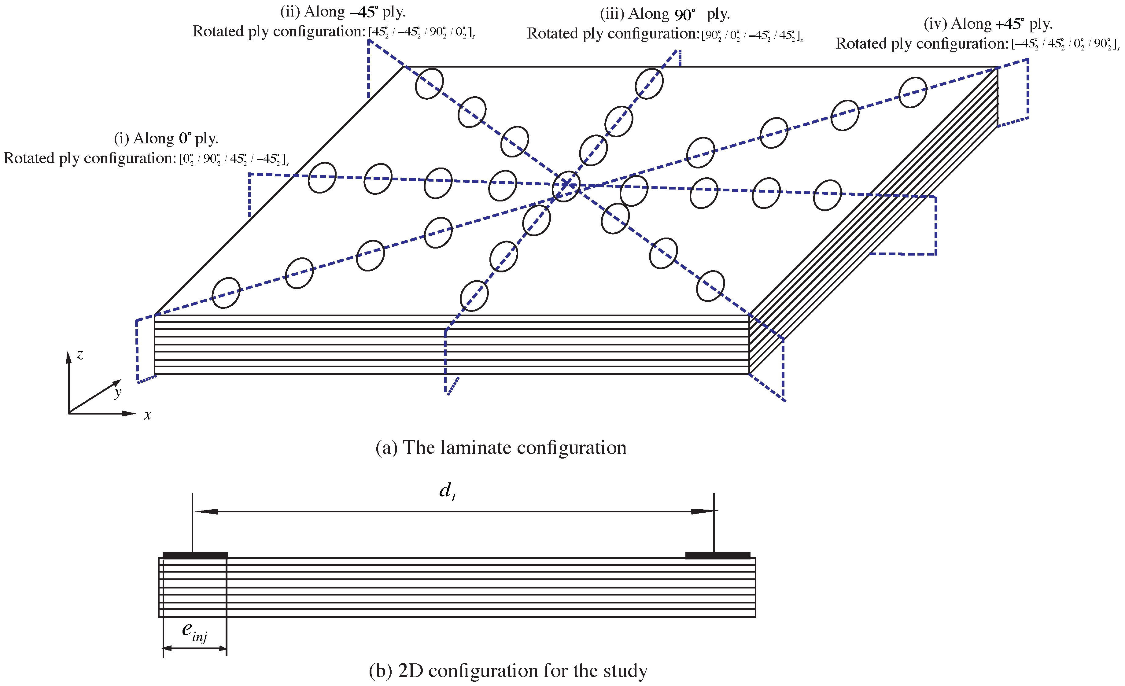 Sensors 16 00427 g003 1024