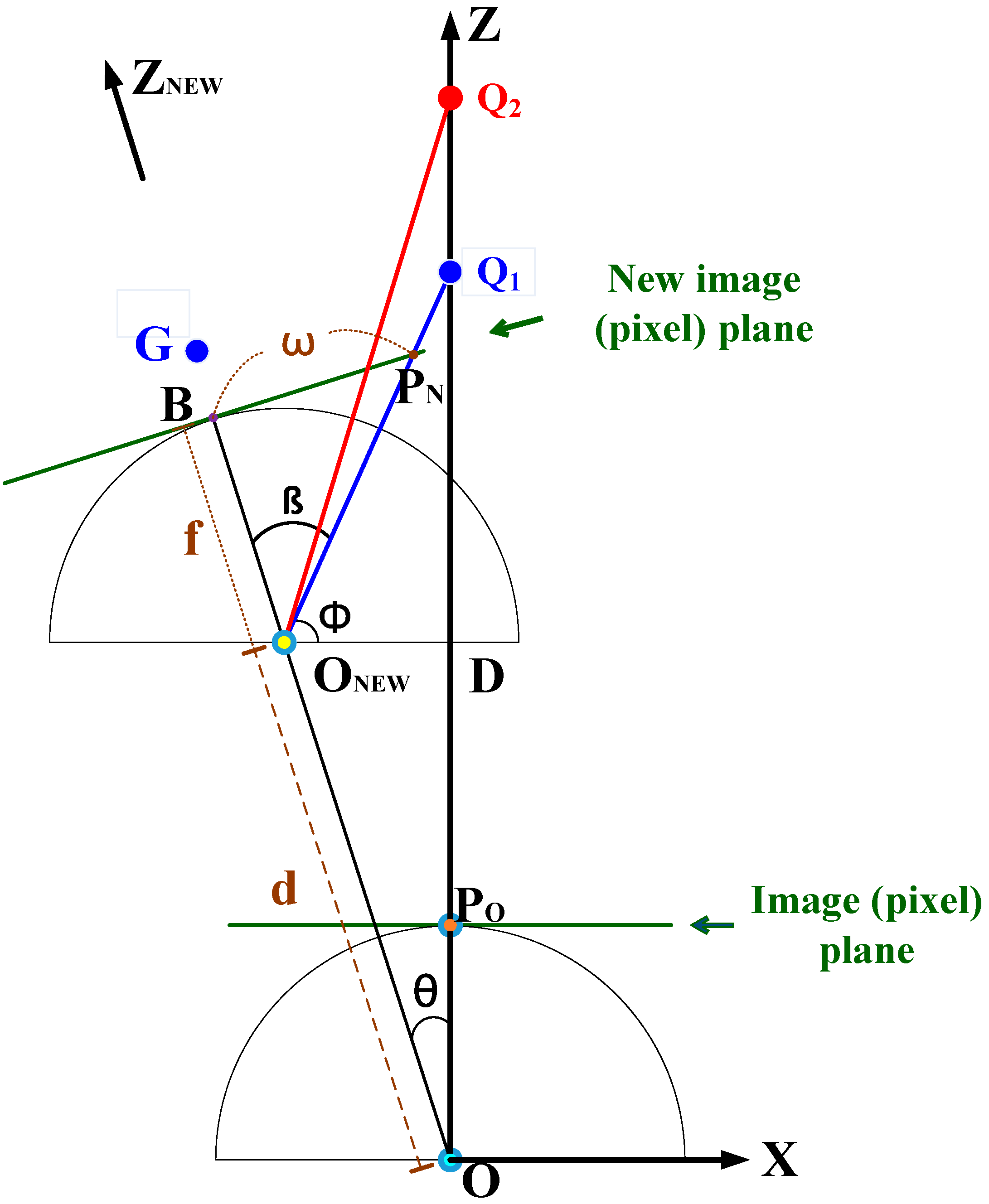 Sensors 16 00435 g007 1024