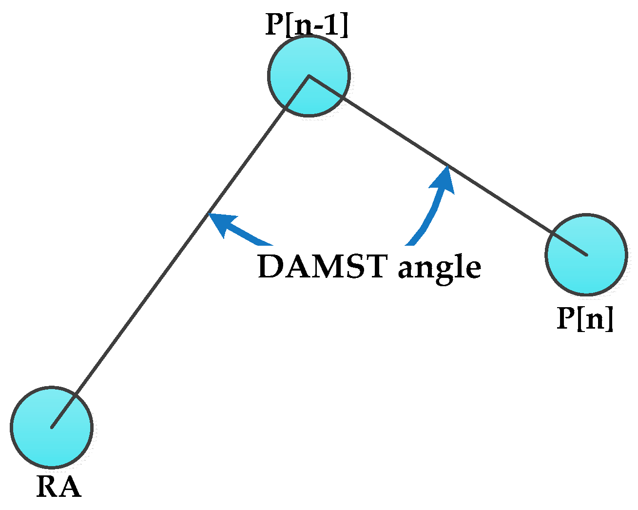 Sensors 16 00449 g002 1024