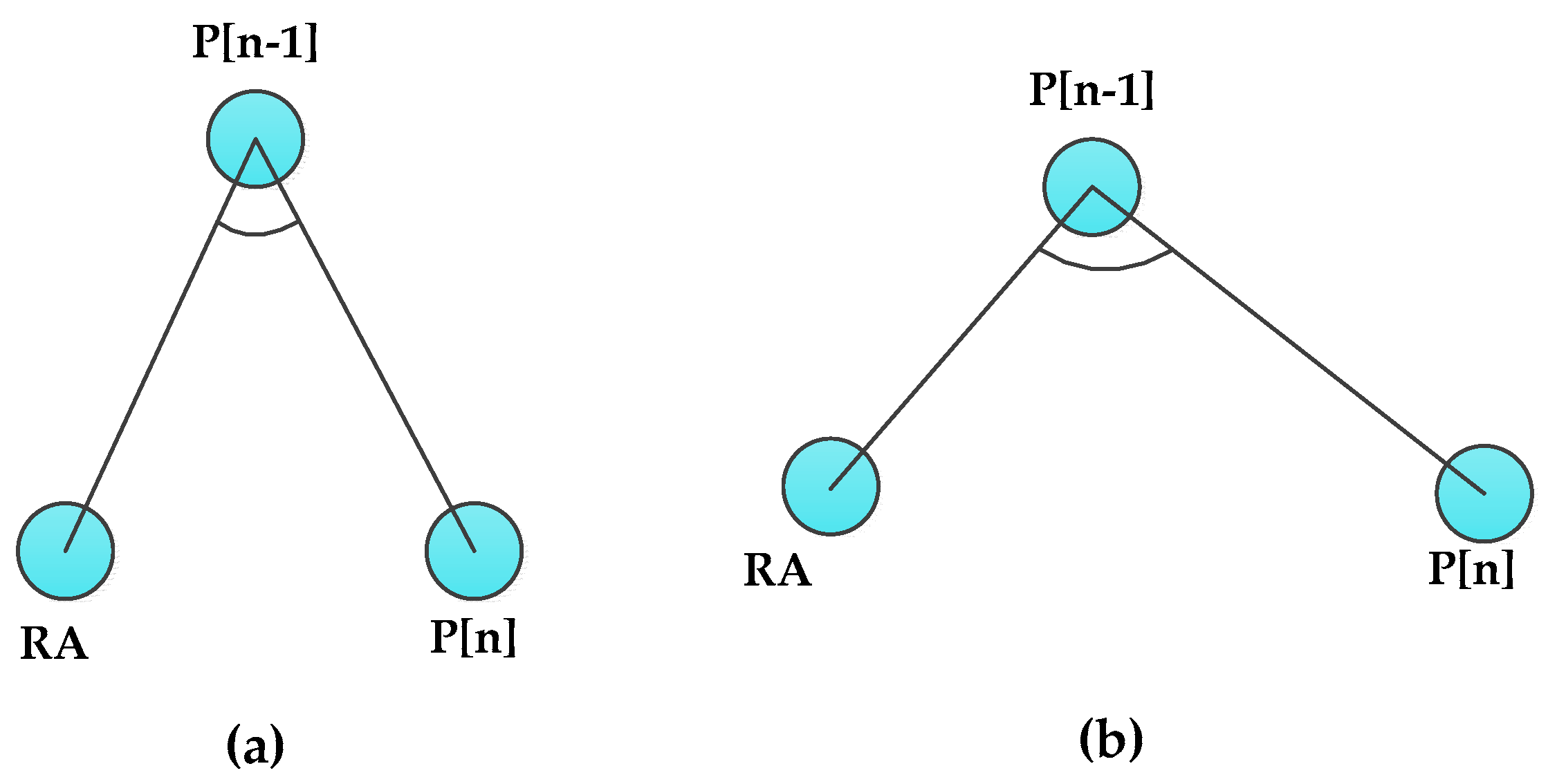Sensors 16 00449 g003 1024