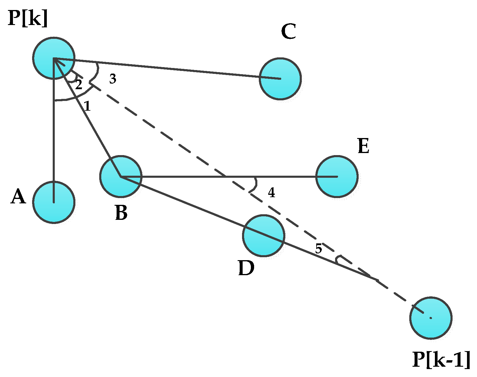 Sensors 16 00449 g008 1024