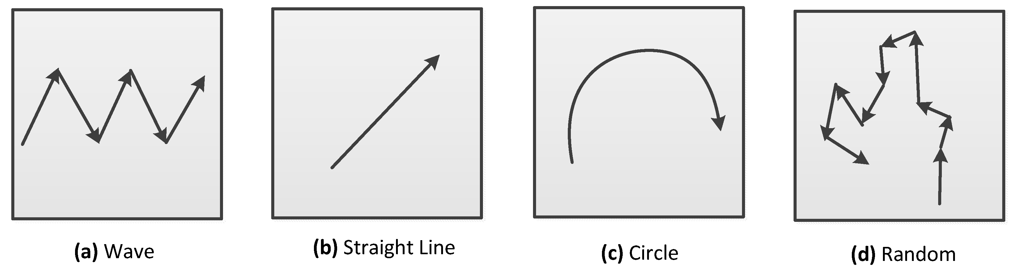 Sensors 16 00449 g009 1024