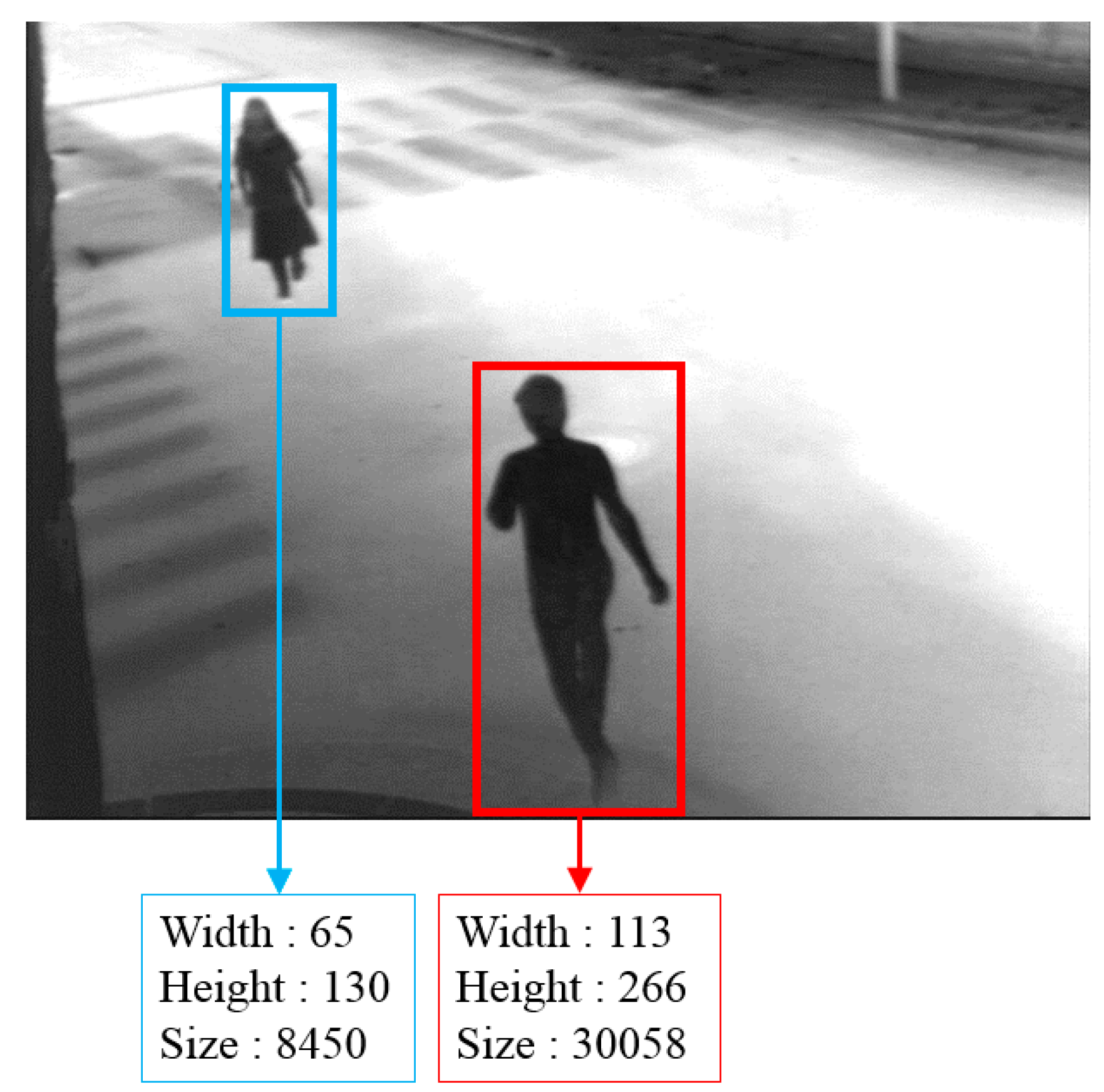 Sensors 16 00453 g019