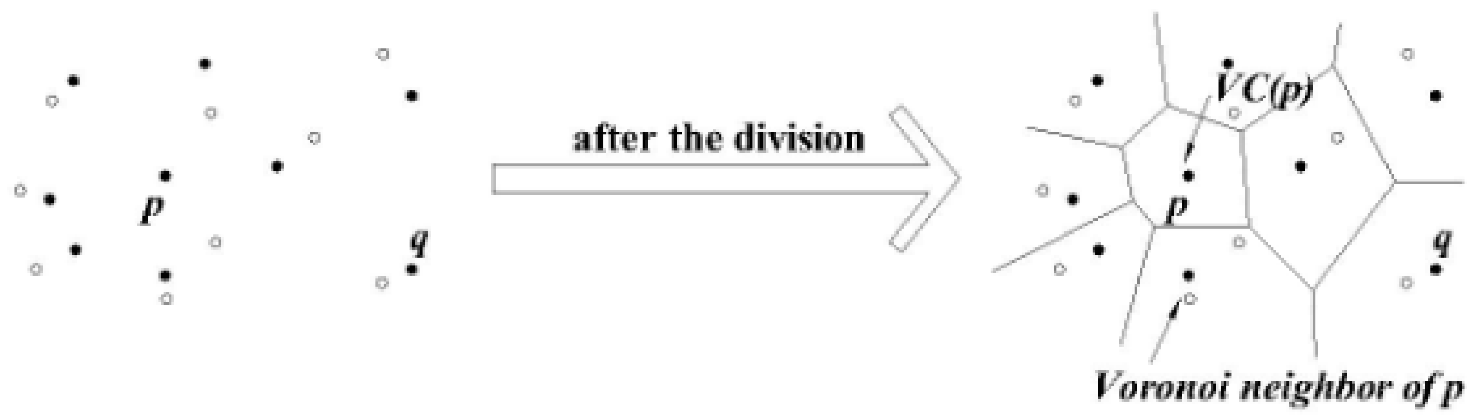 Sensors 16 00454 g006