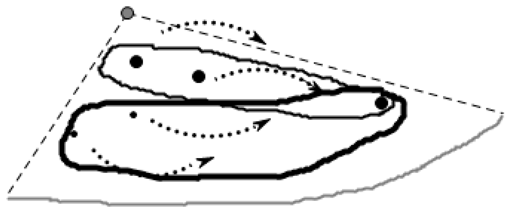 Sensors 16 00454 g014