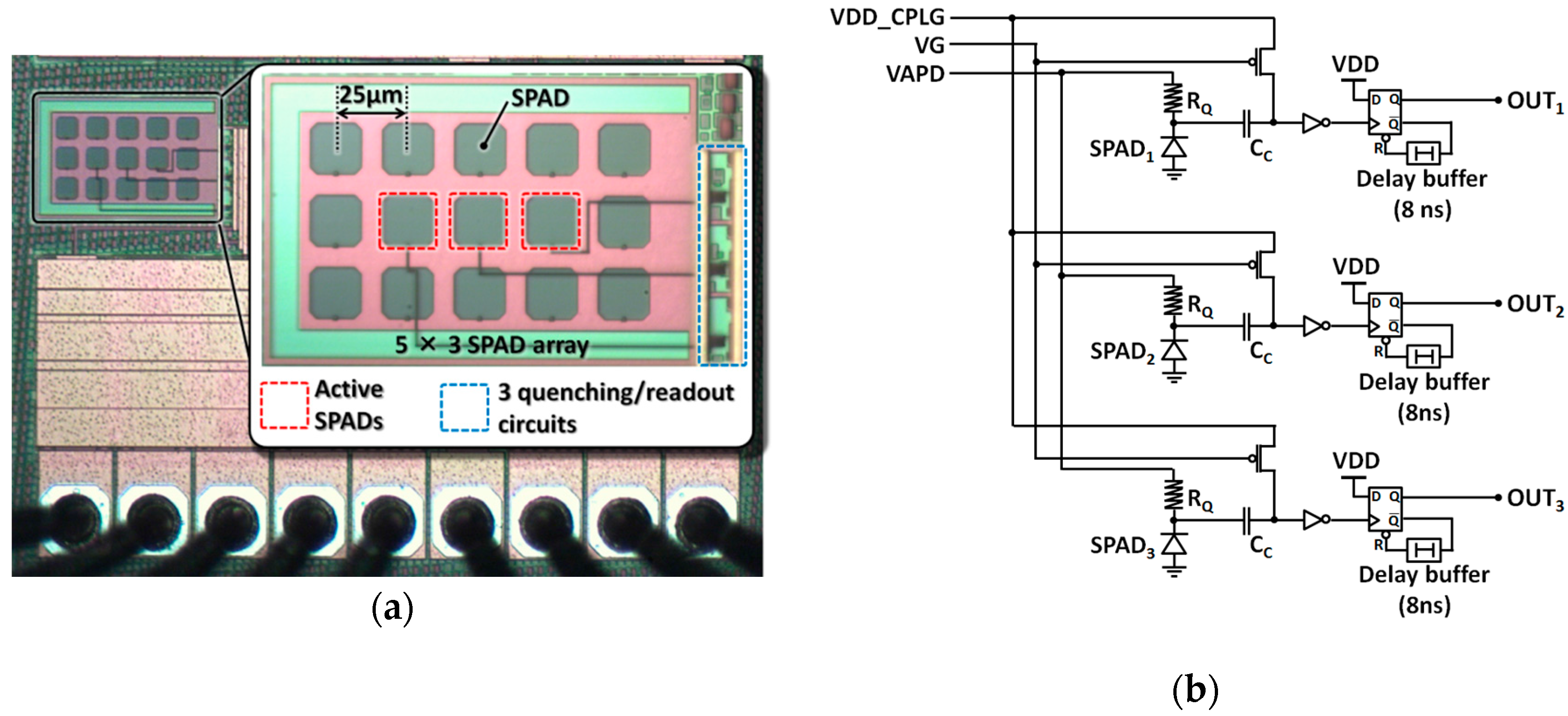 Sensors 16 00459 g002 1024