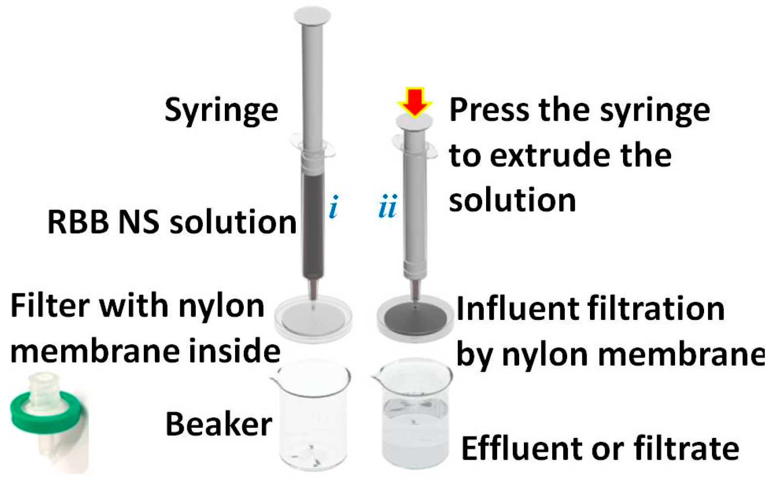 Sensors 16 00465 g002