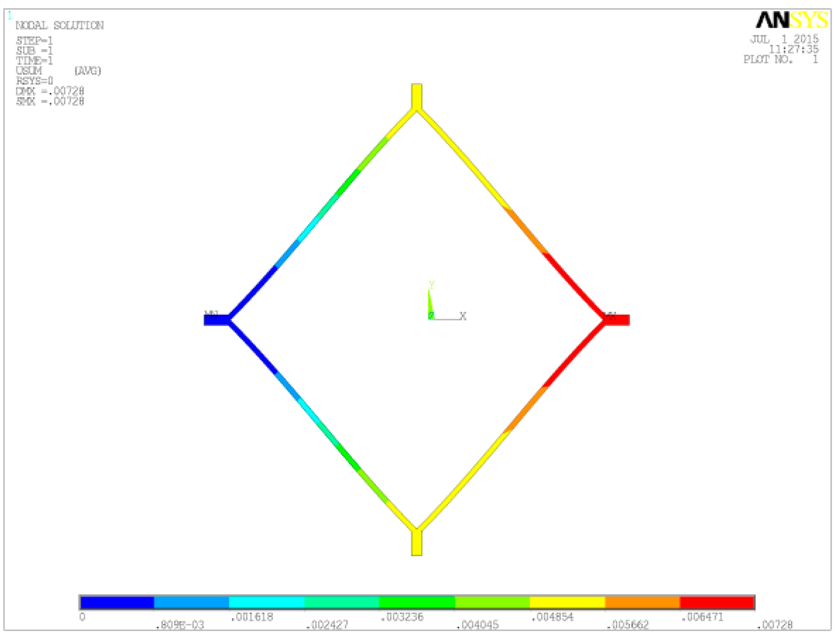 Sensors 16 00468 g006