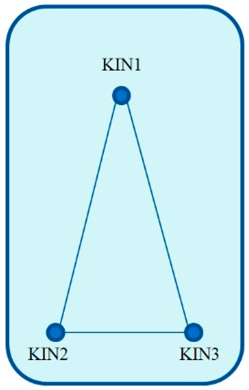 Sensors 16 00470 g002