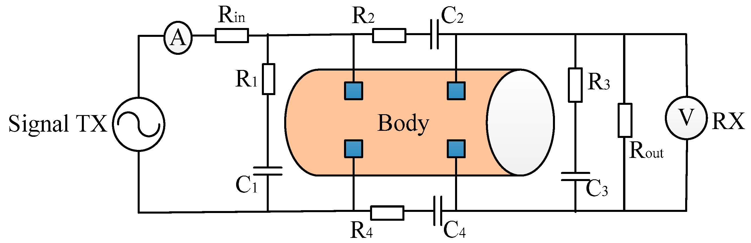 Sensors 16 00471 g002