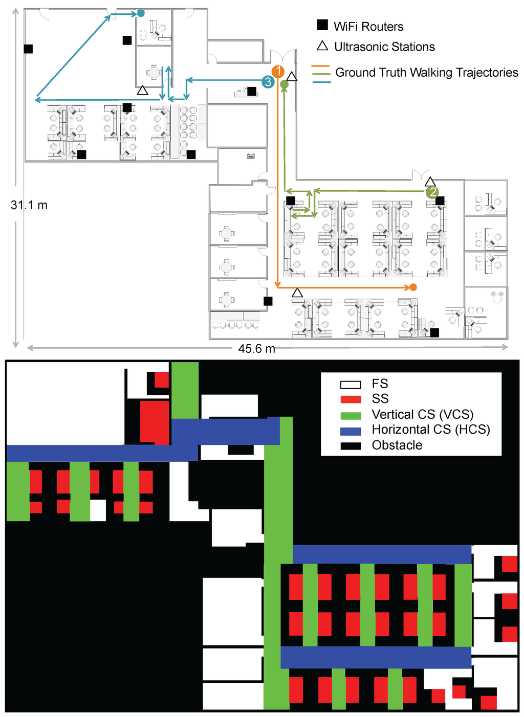 Sensors 16 00472 g005 1024